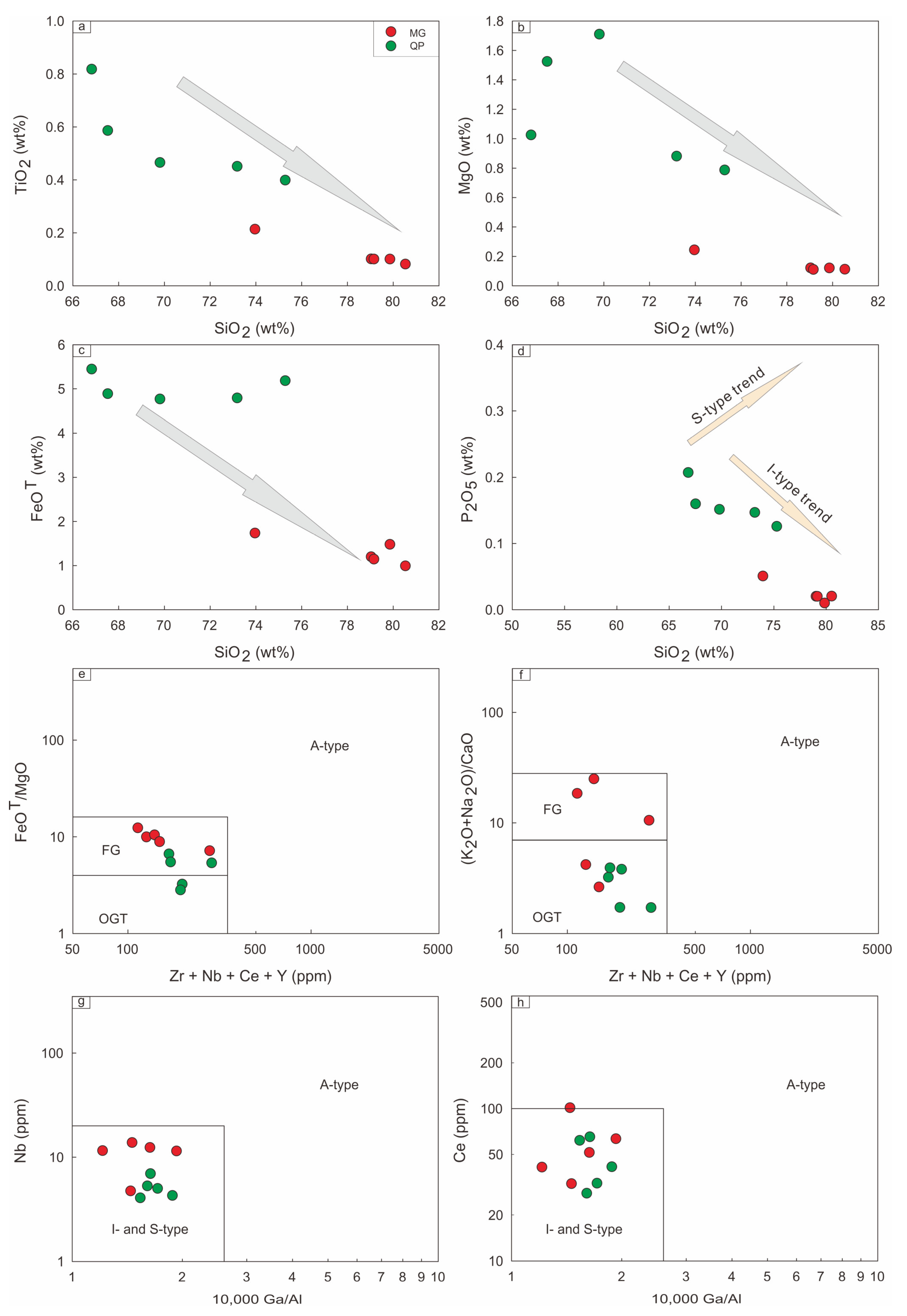 Minerals 15 00381 g007
