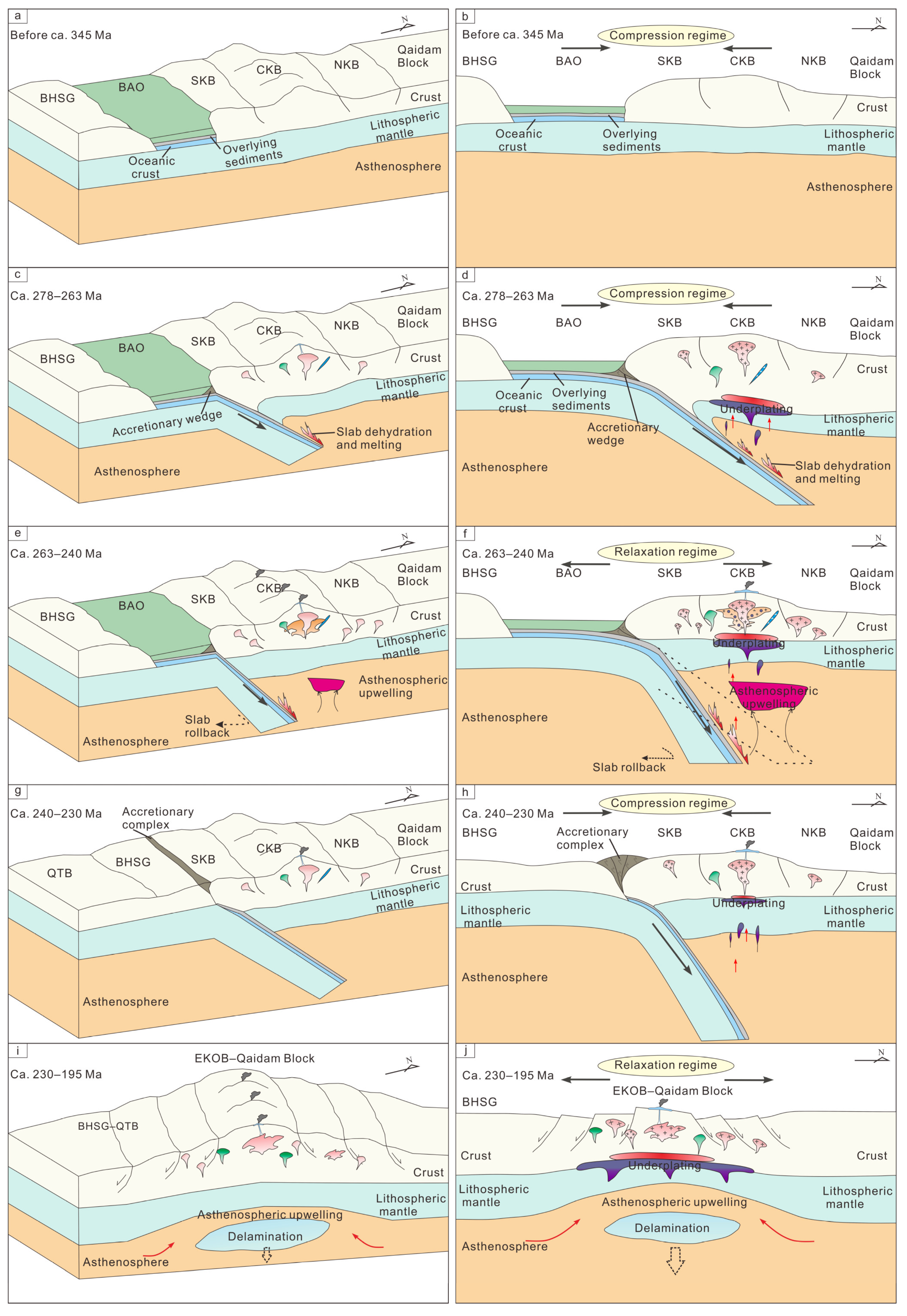 Minerals 15 00381 g012
