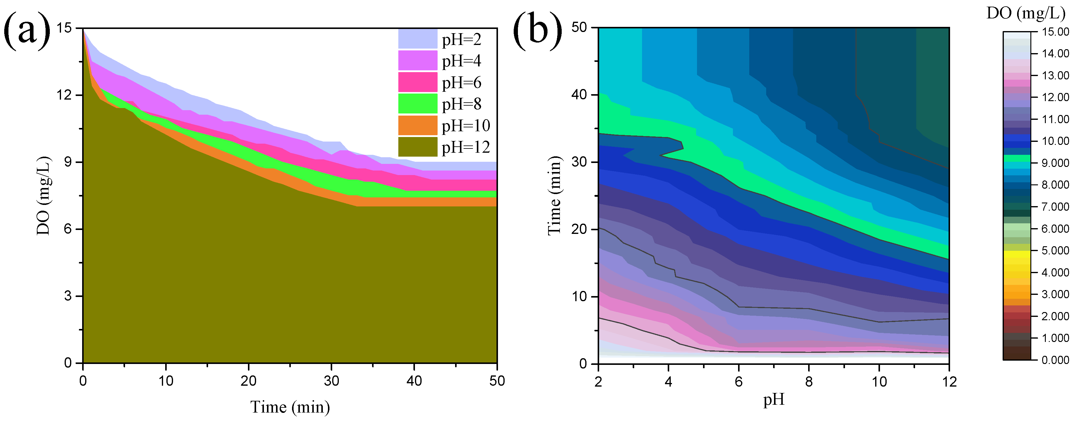 Minerals 15 00384 g002