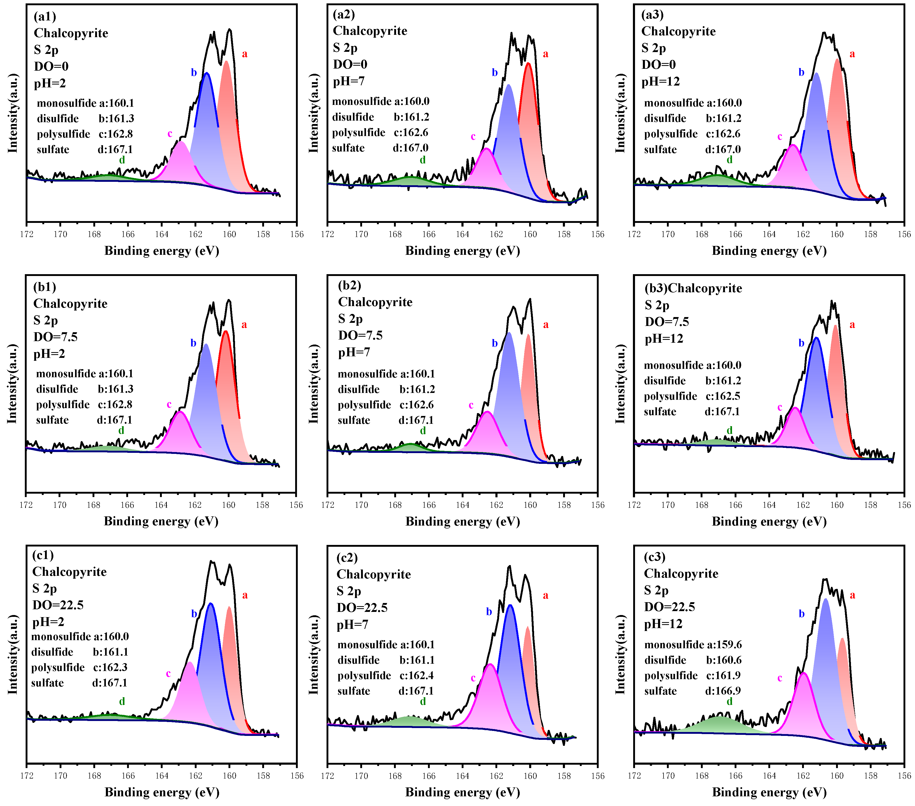 Minerals 15 00384 g006