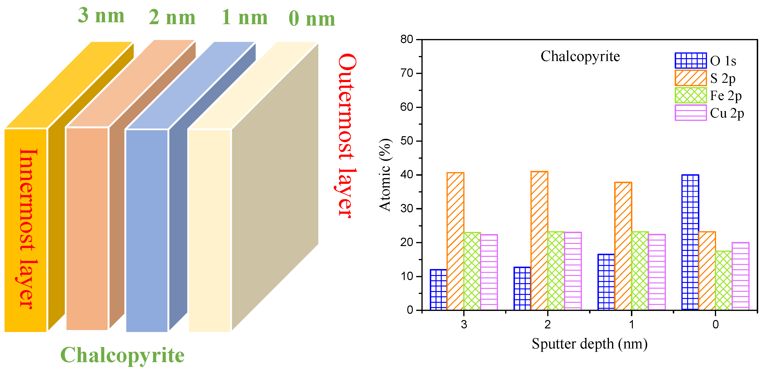Minerals 15 00384 g008