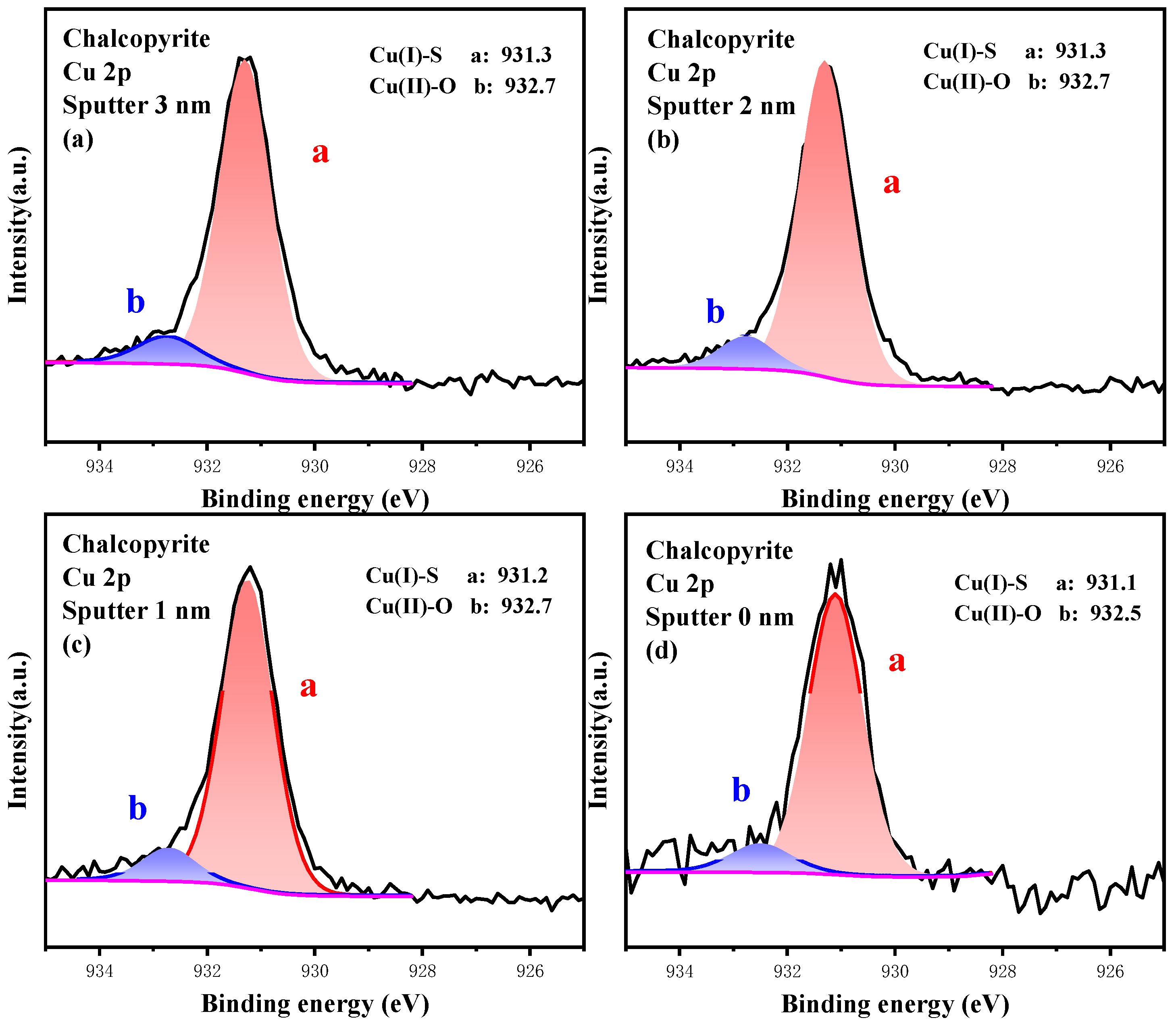 Minerals 15 00384 g009