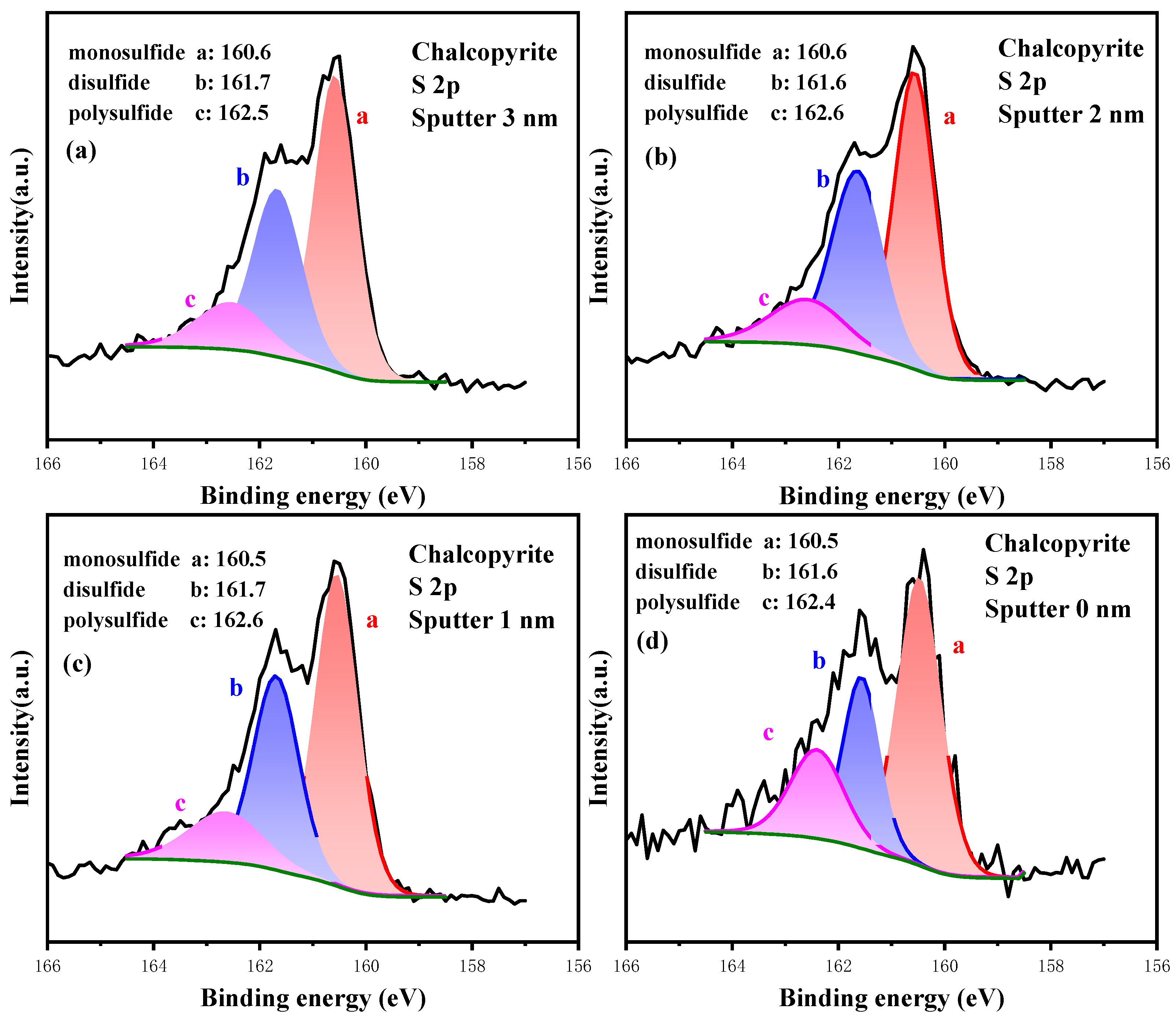 Minerals 15 00384 g011