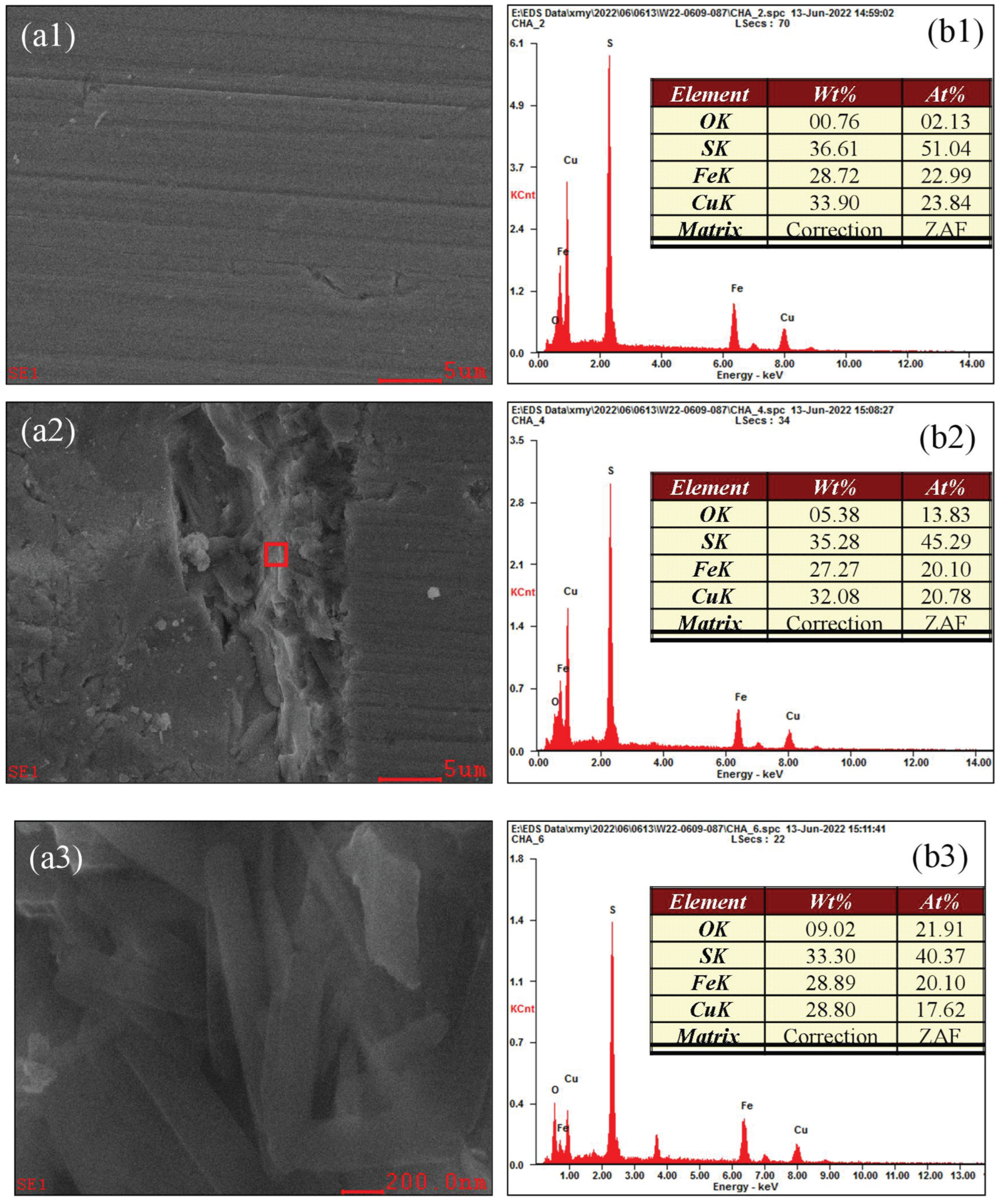Minerals 15 00384 g014