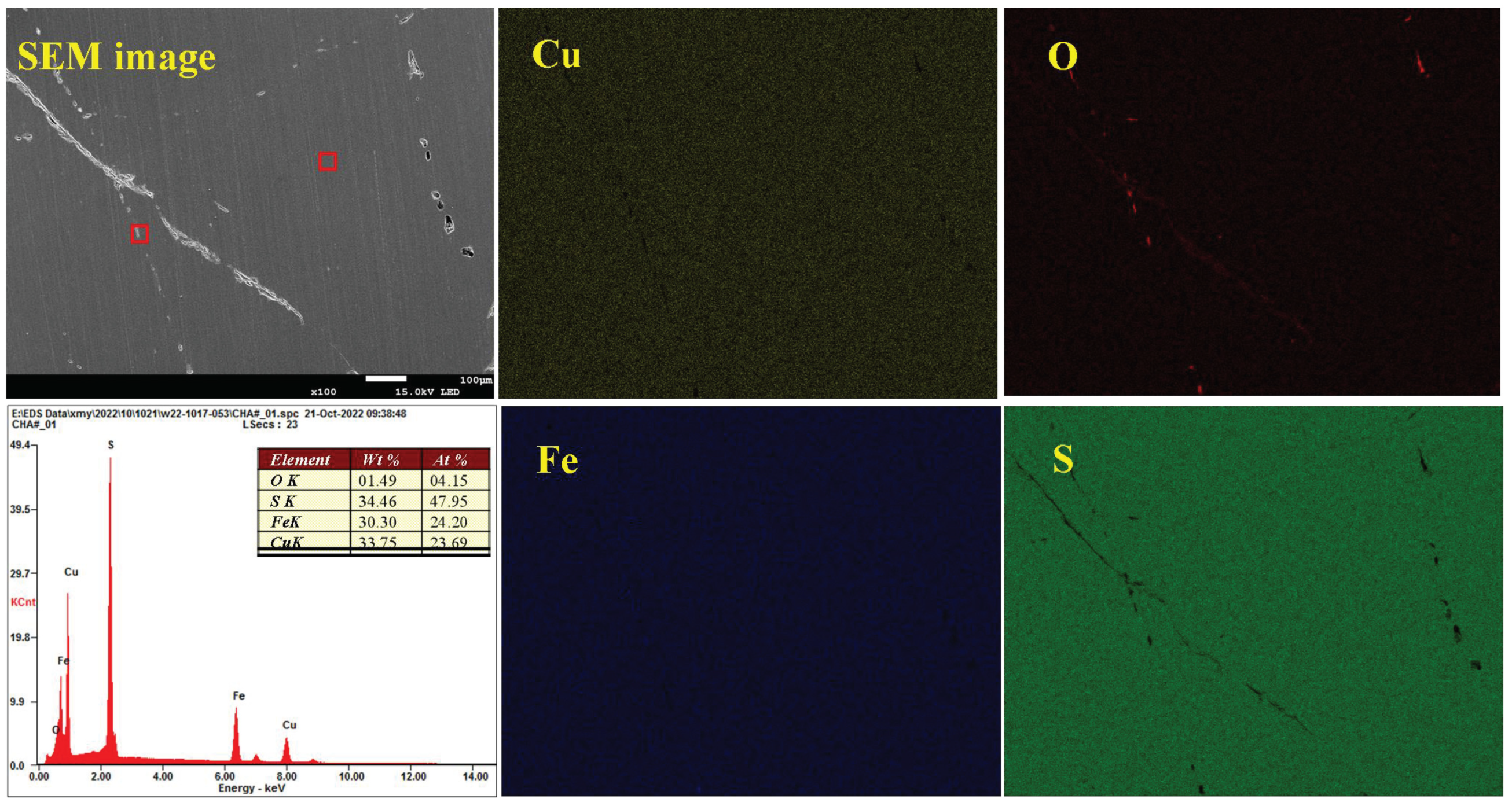 Minerals 15 00384 g015