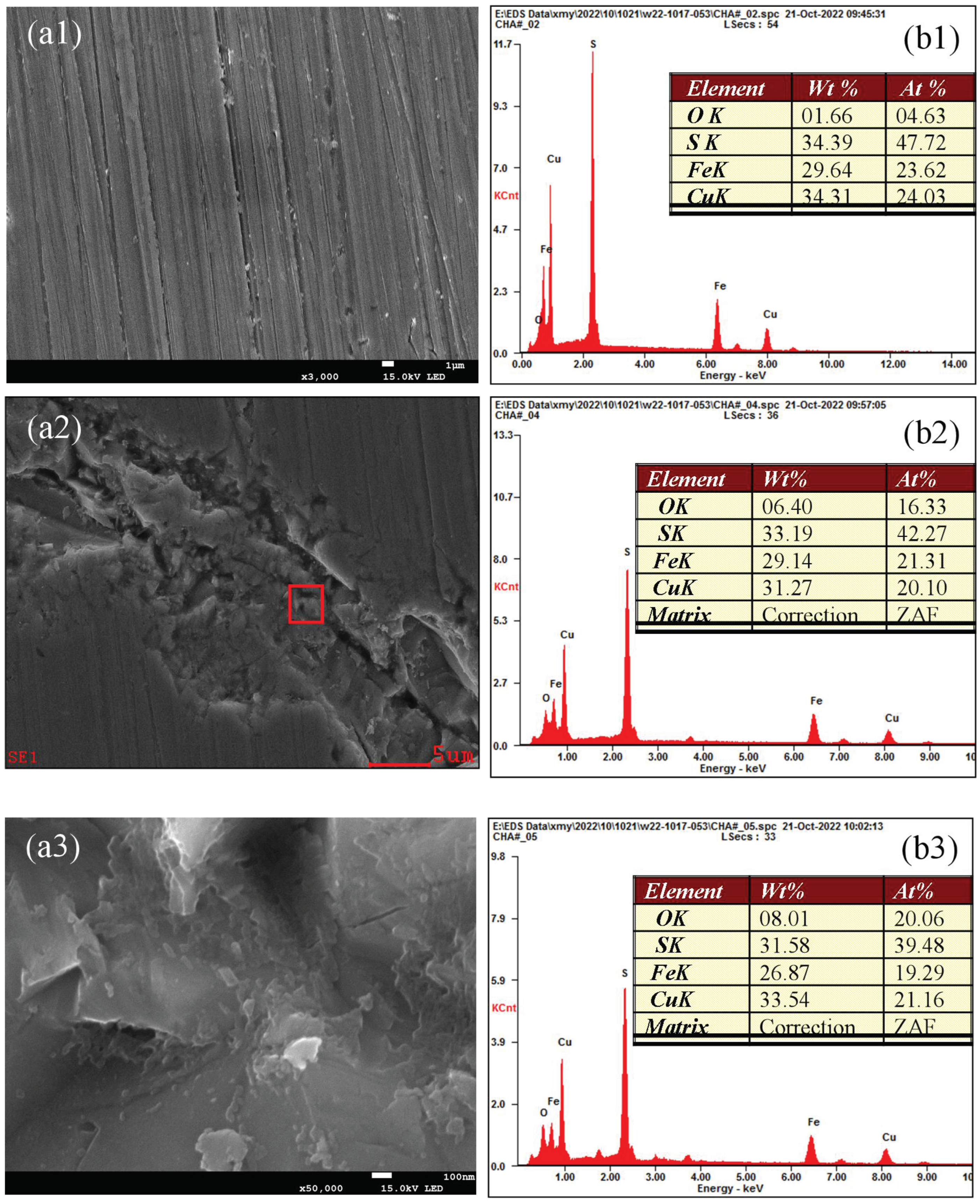 Minerals 15 00384 g016
