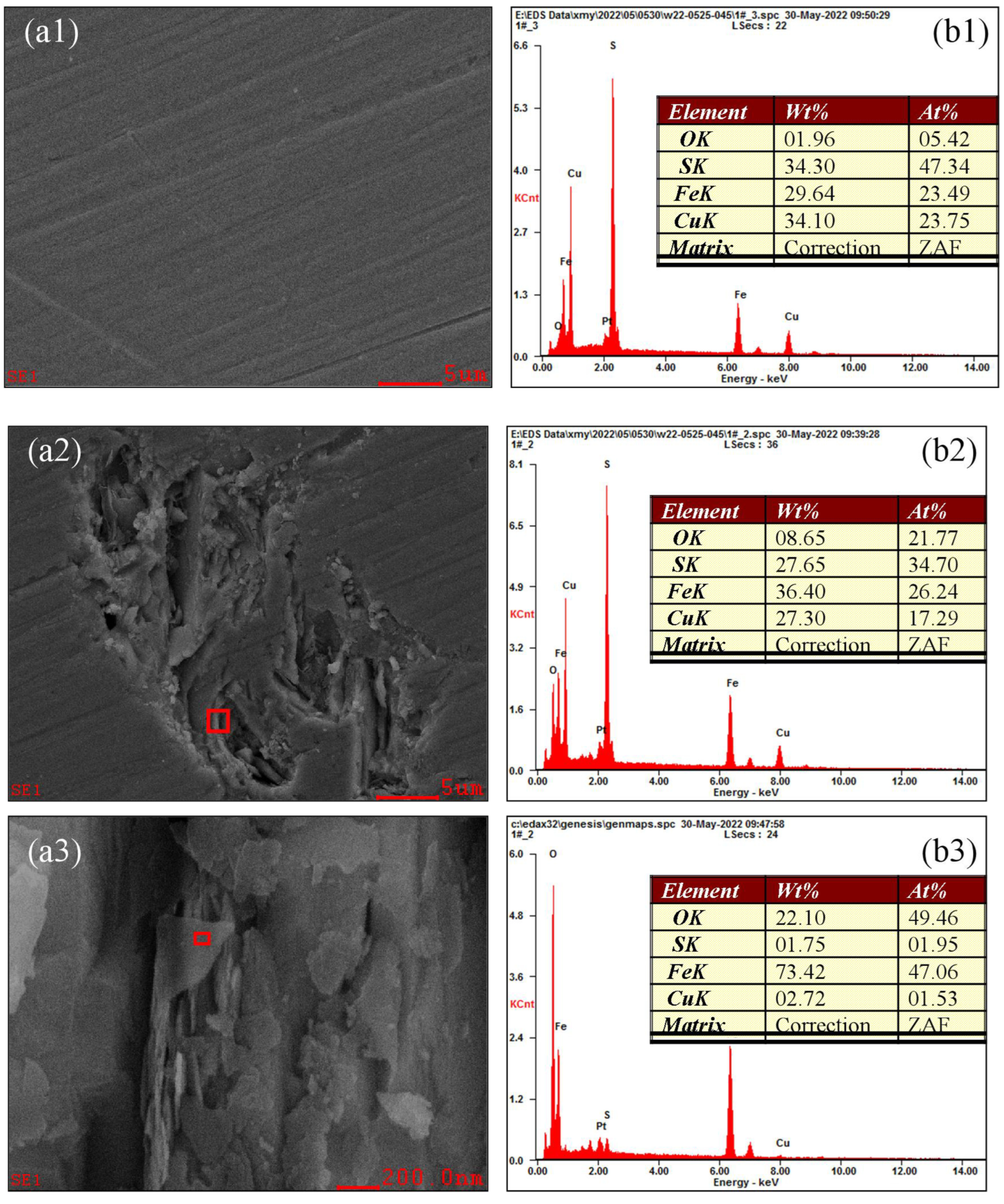 Minerals 15 00384 g018