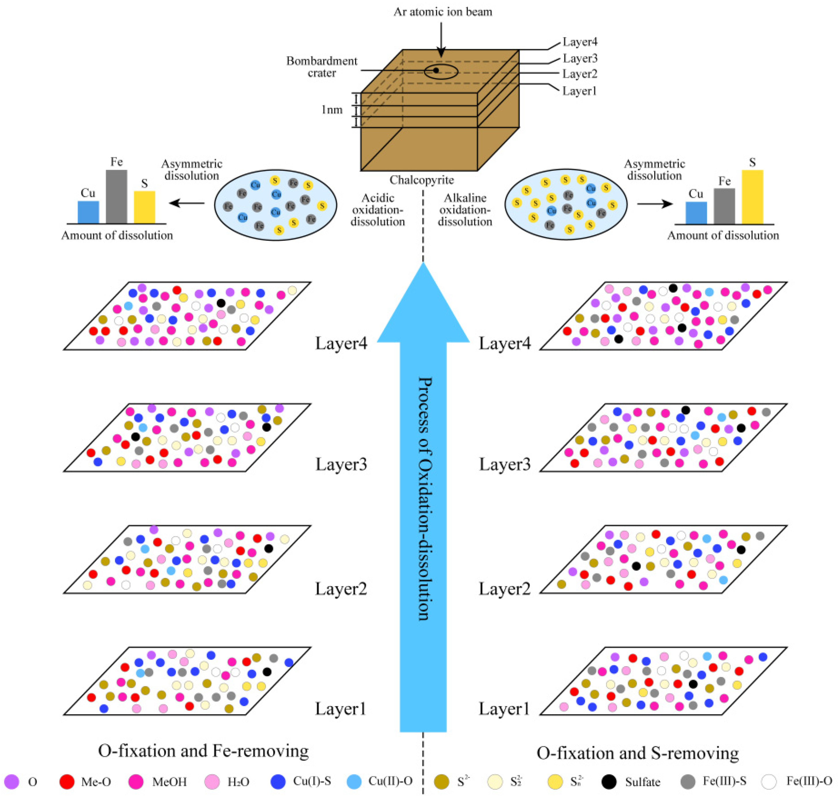 Minerals 15 00384 g019
