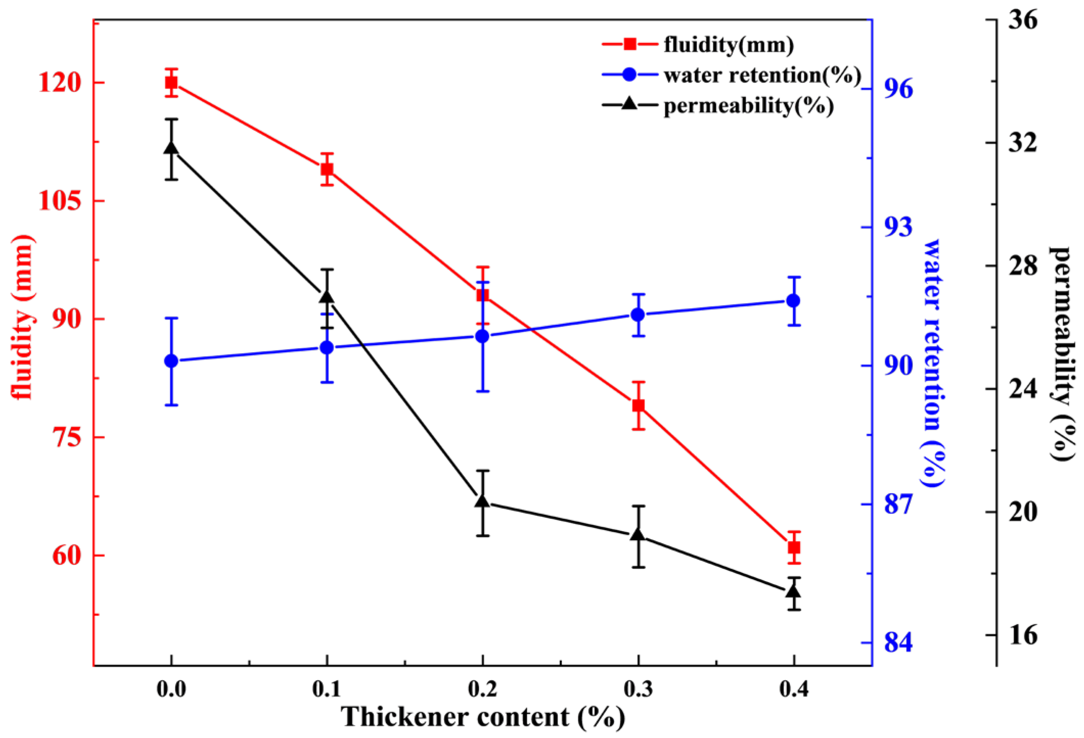 Minerals 15 00385 g004