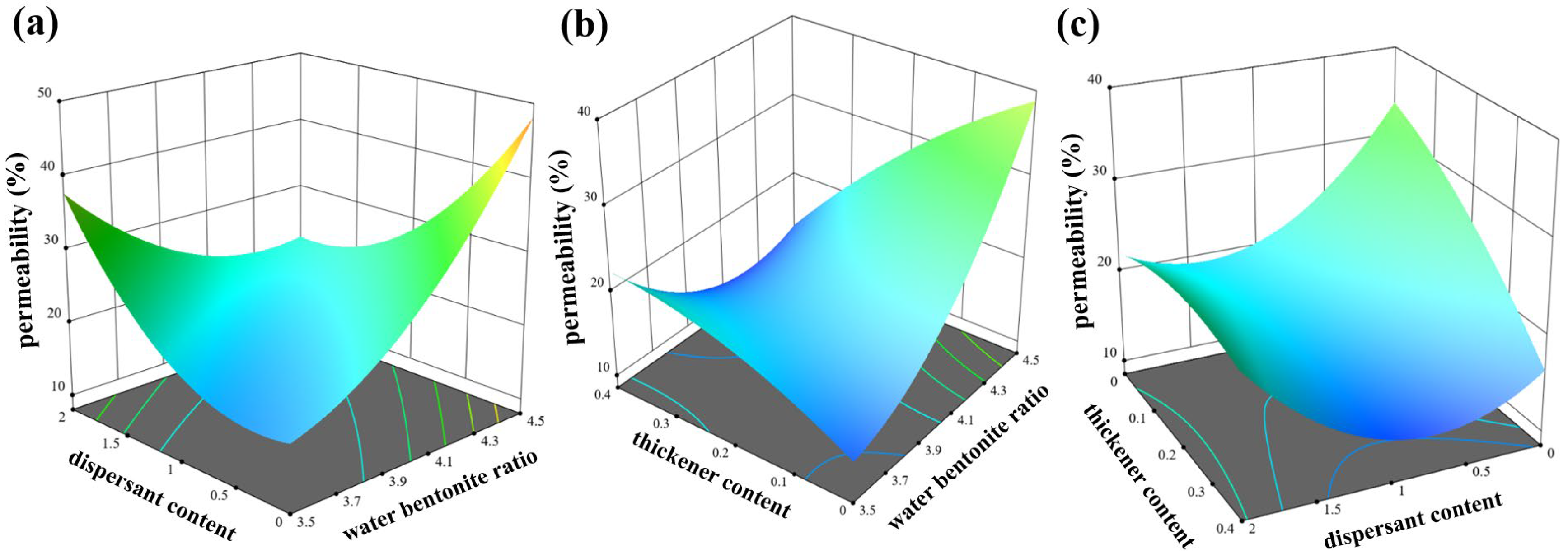 Minerals 15 00385 g007