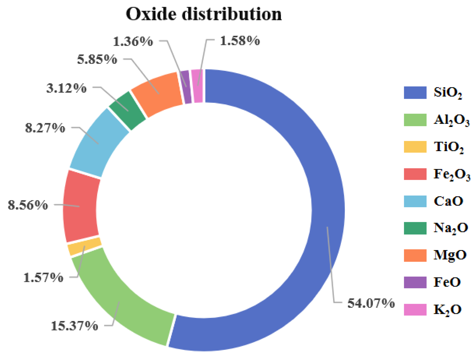 Minerals 15 00387 g001