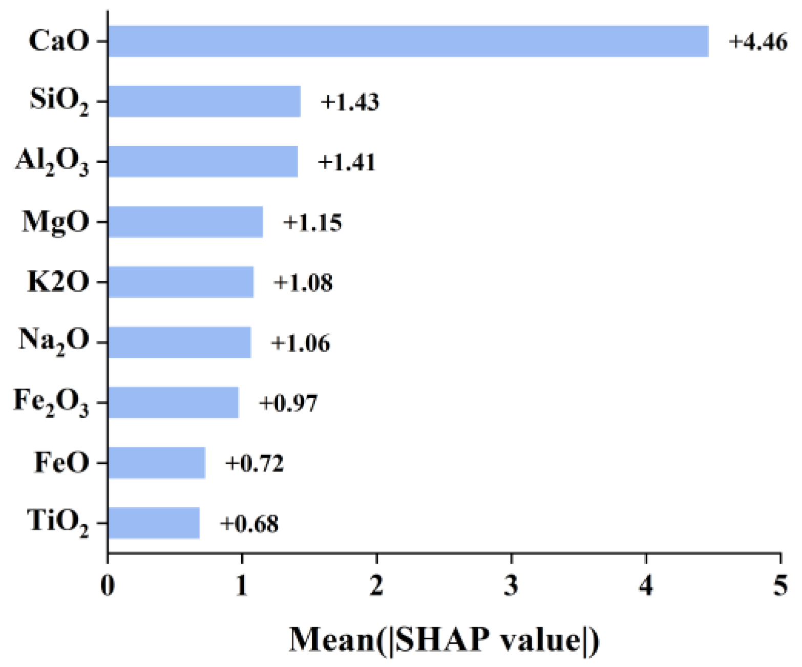 Minerals 15 00387 g005