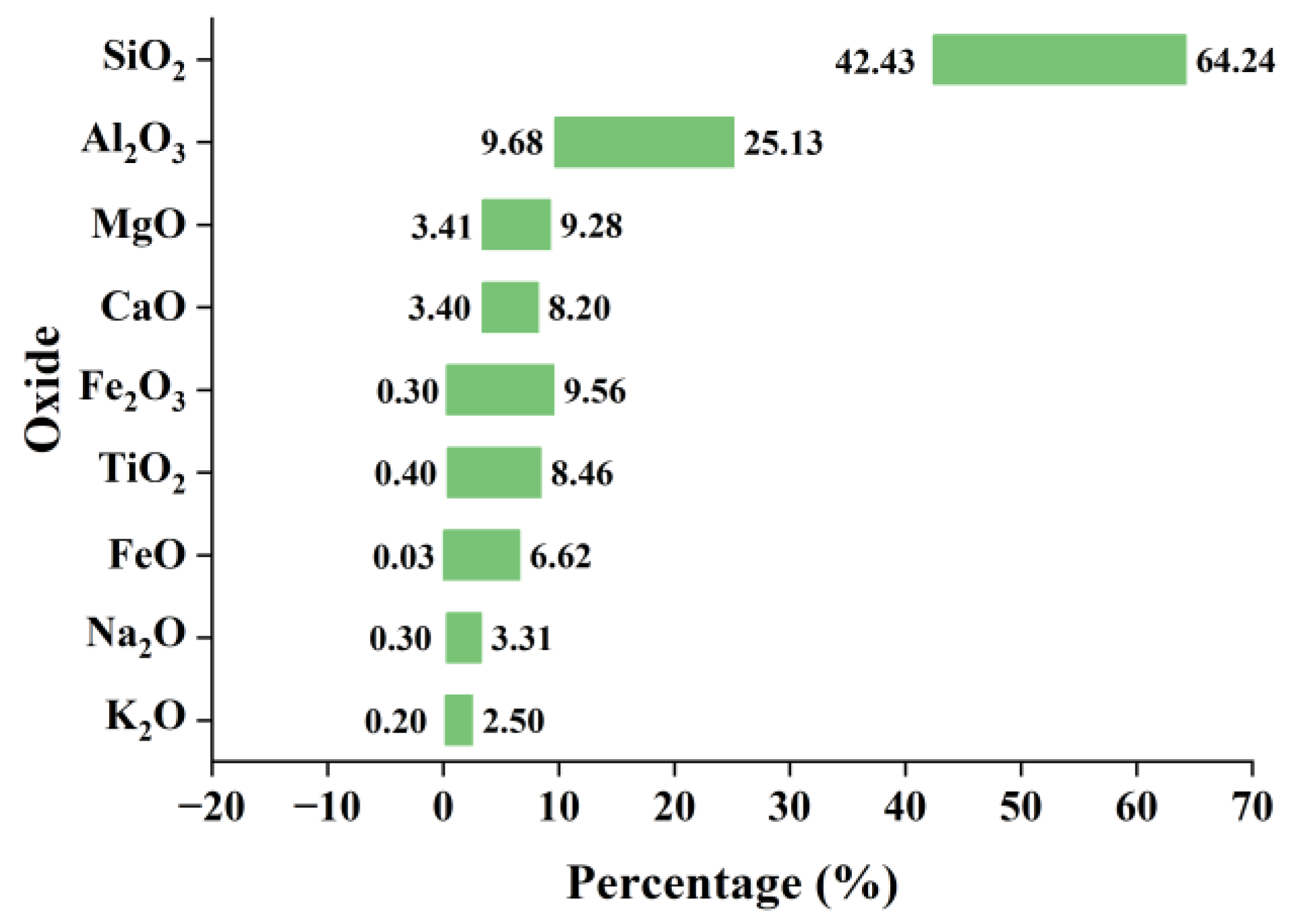Minerals 15 00387 g007