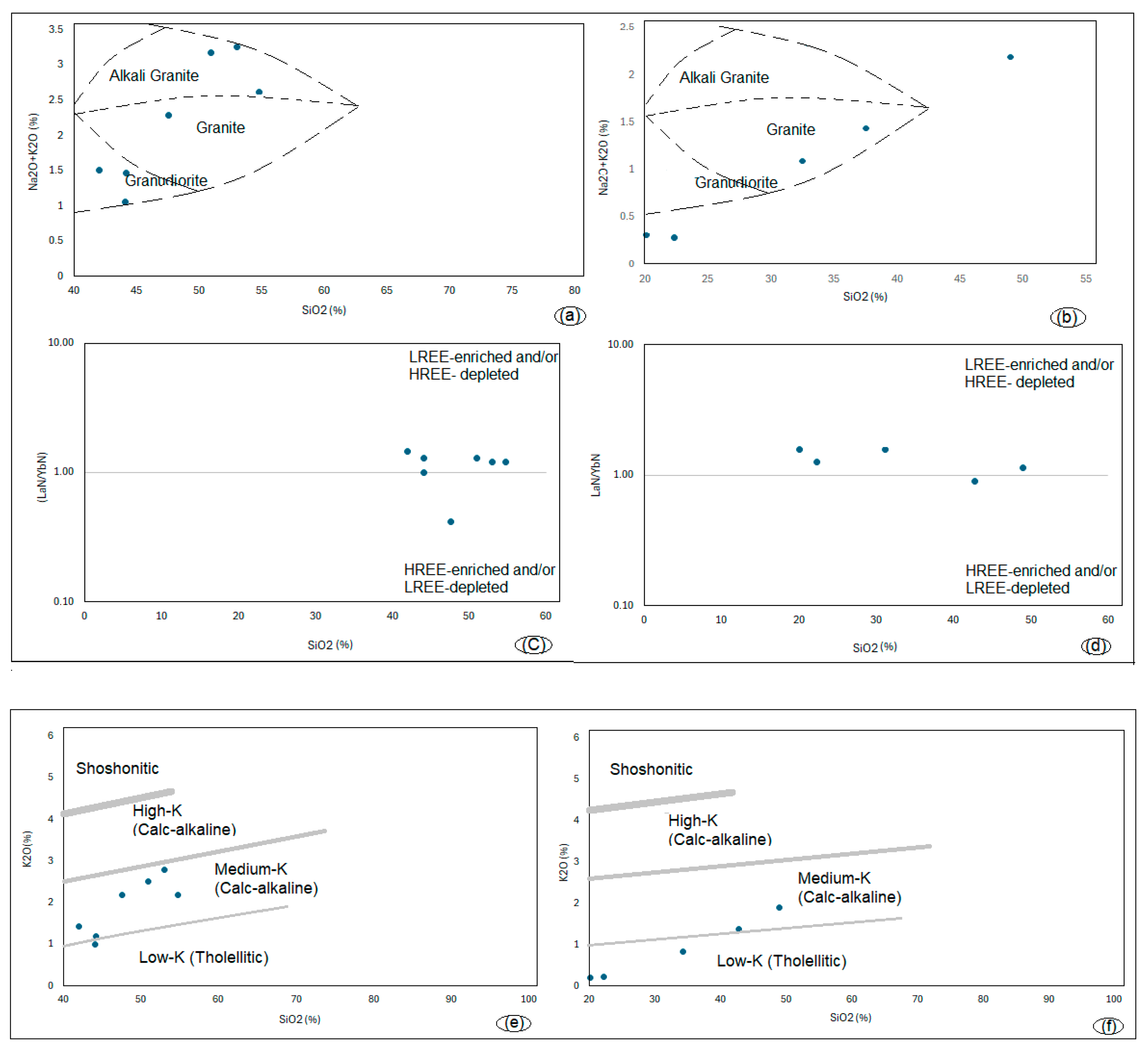 Minerals 15 00388 g007