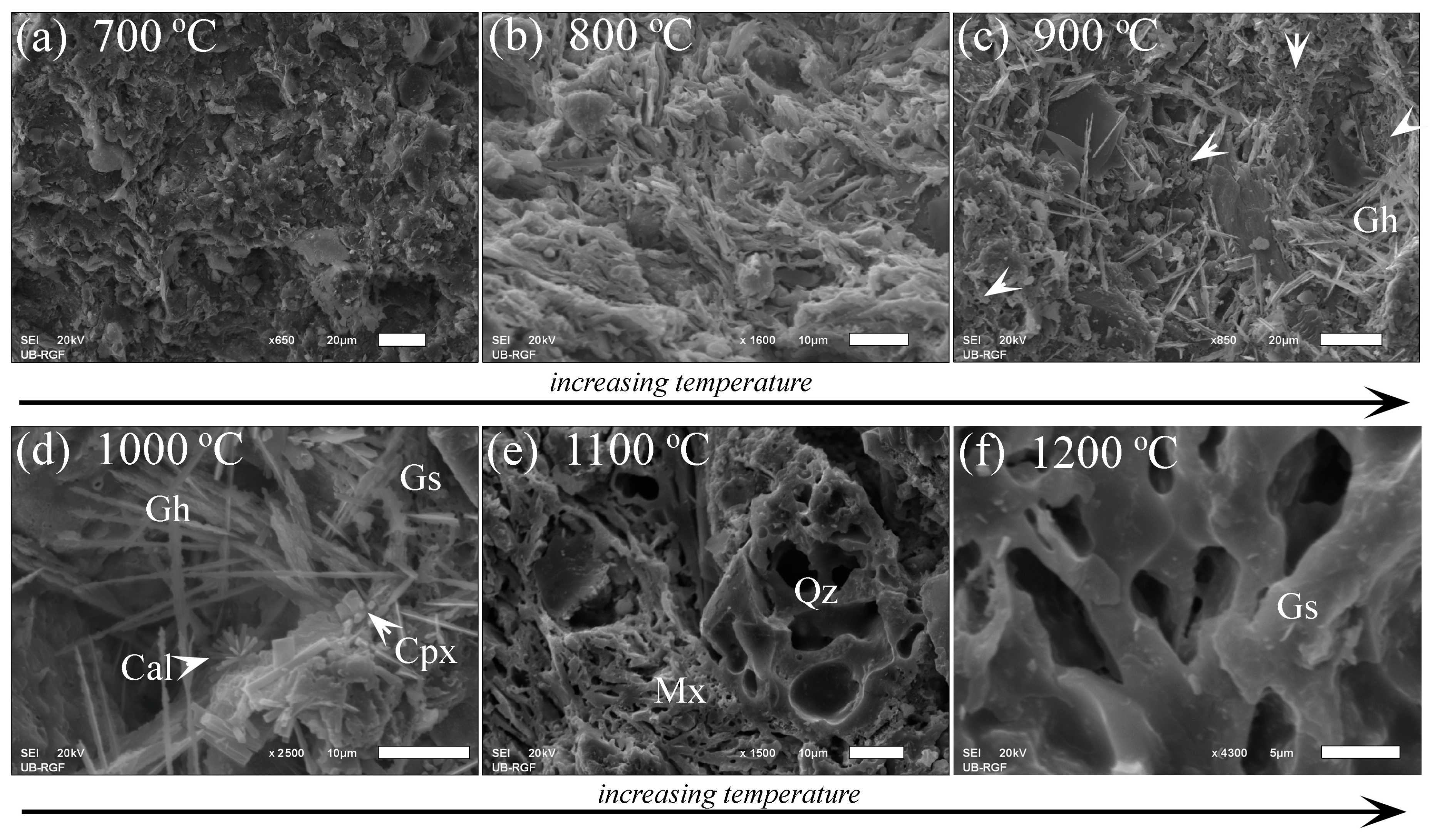 Minerals 15 00390 g006