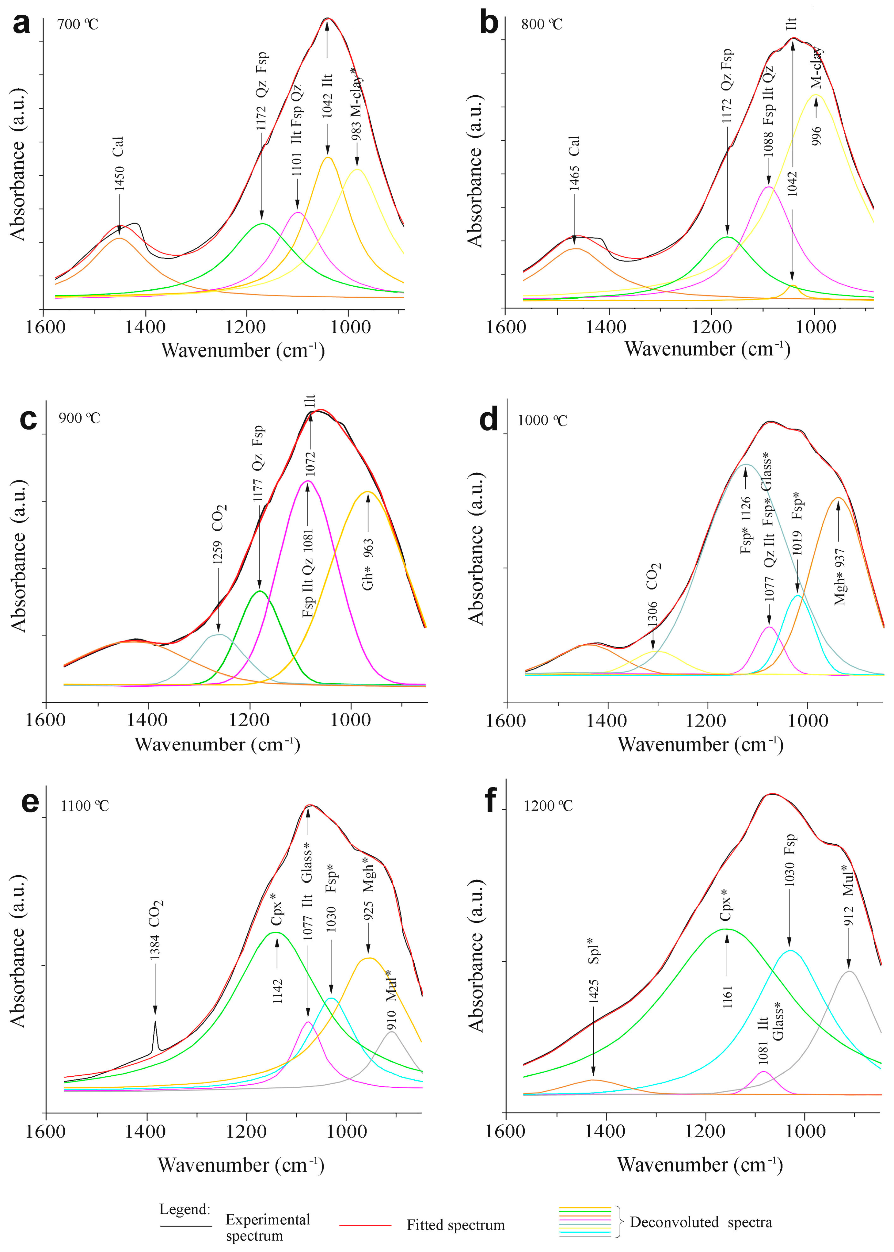 Minerals 15 00390 g008