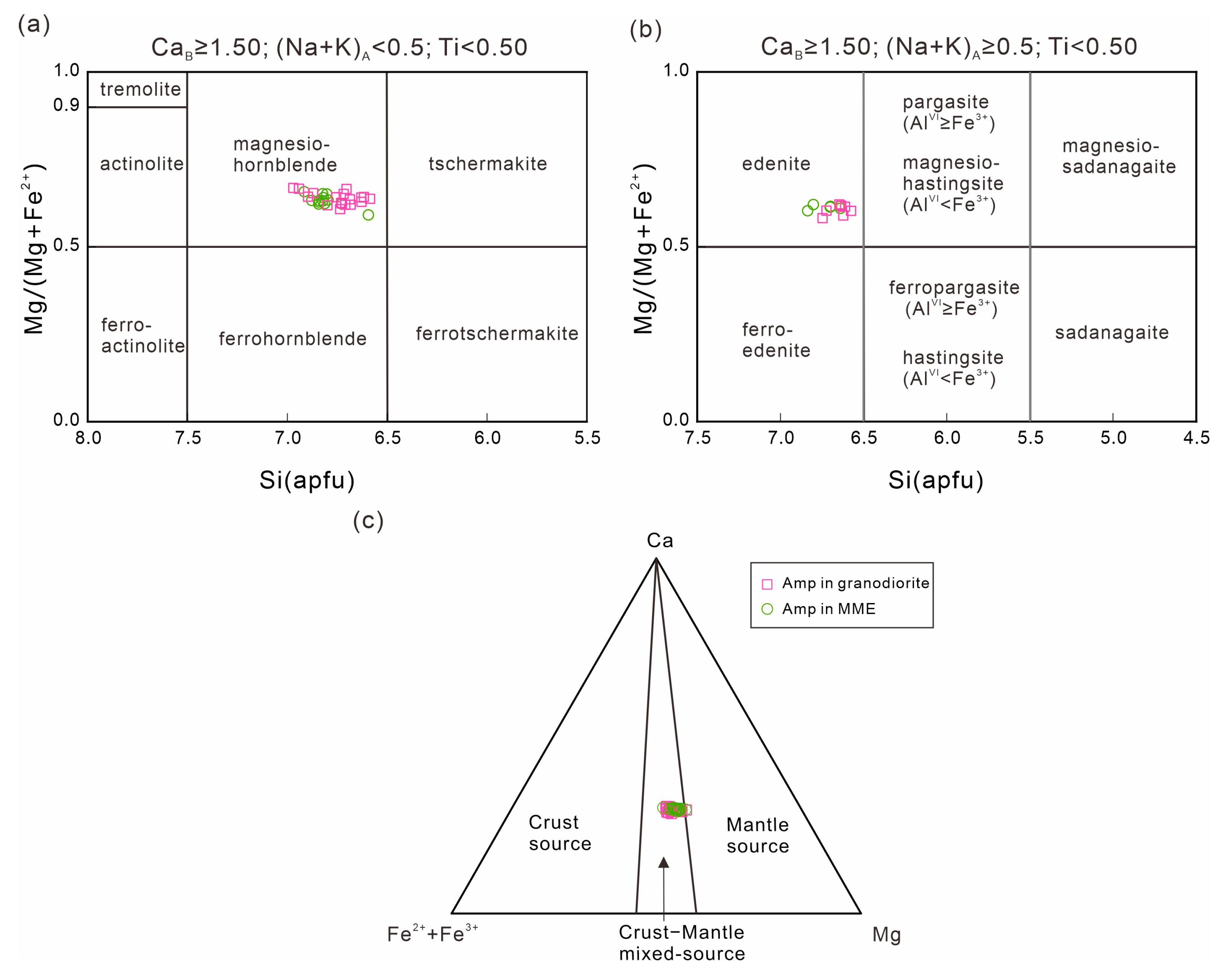 Minerals 15 00391 g005