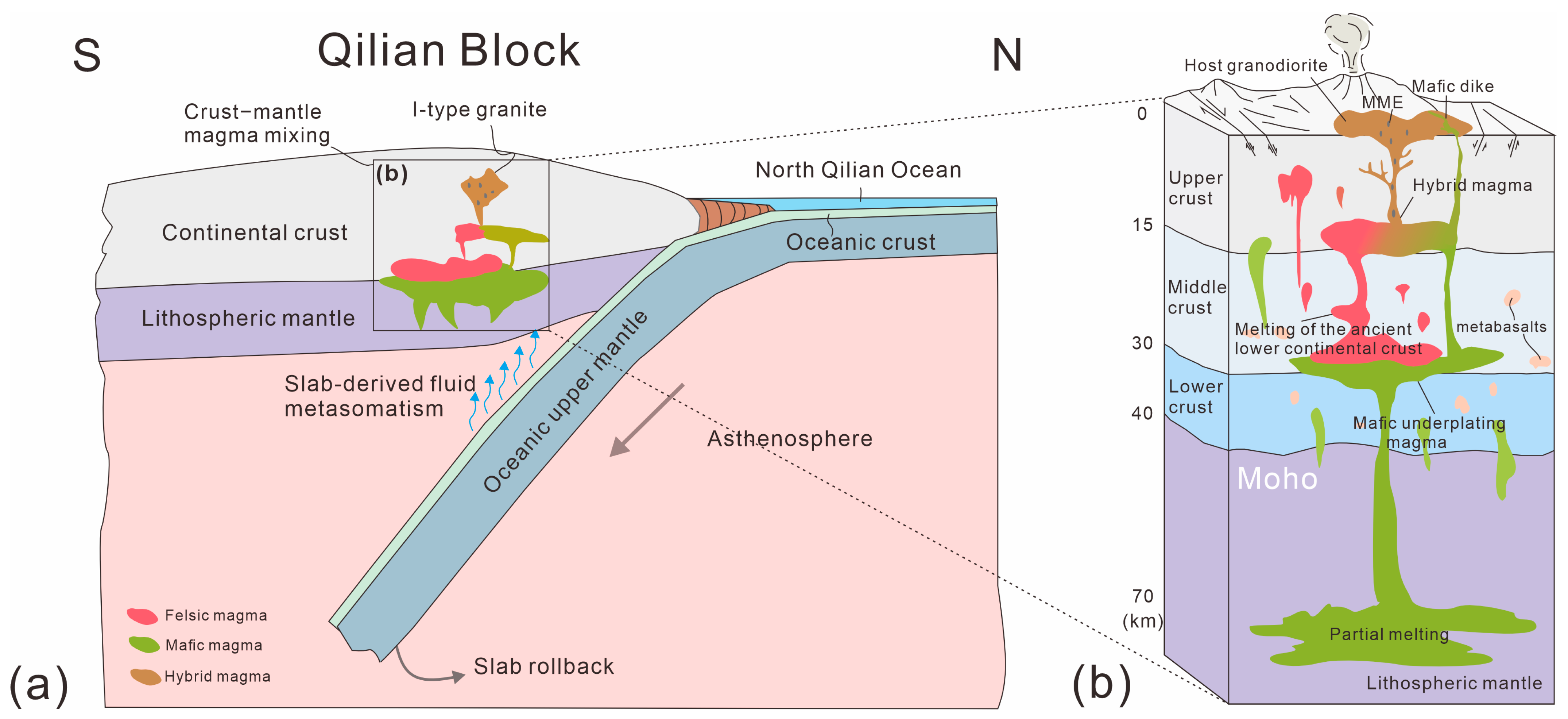 Minerals 15 00391 g015