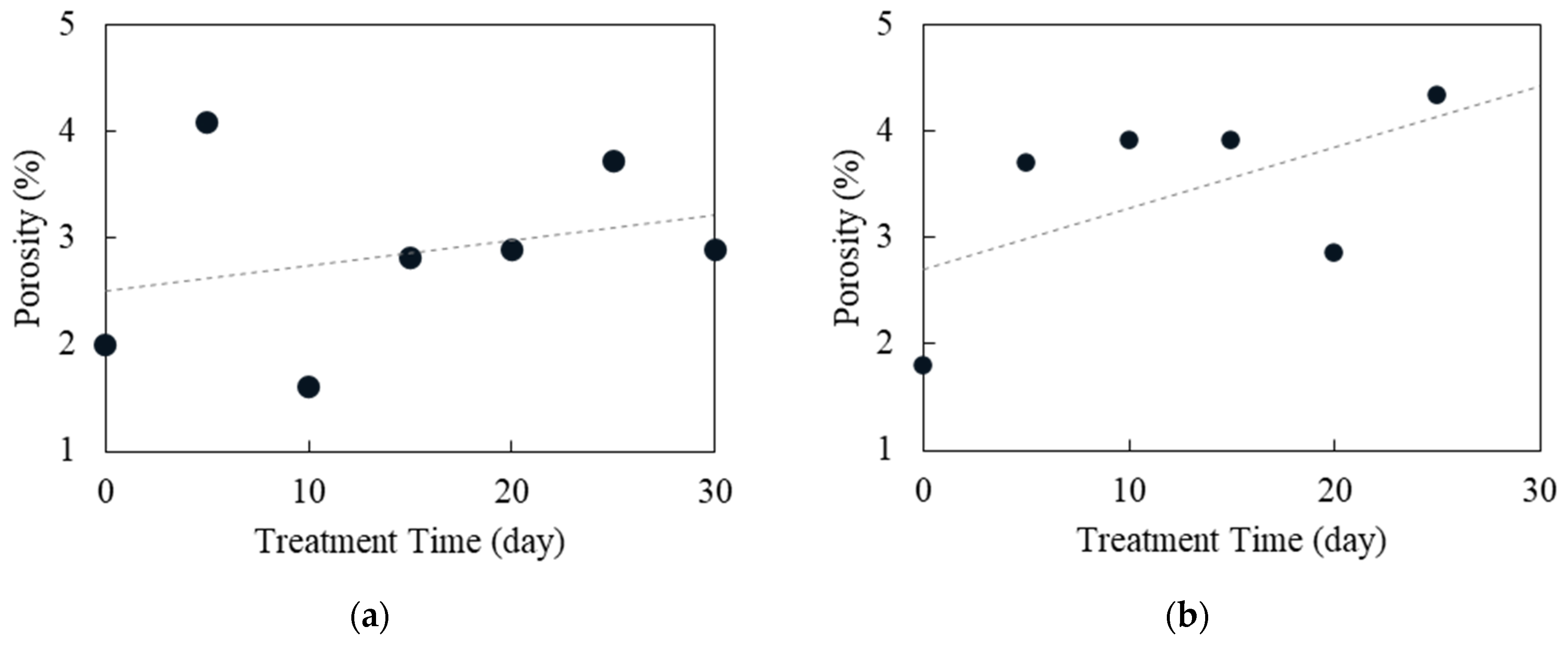 Minerals 15 00392 g005