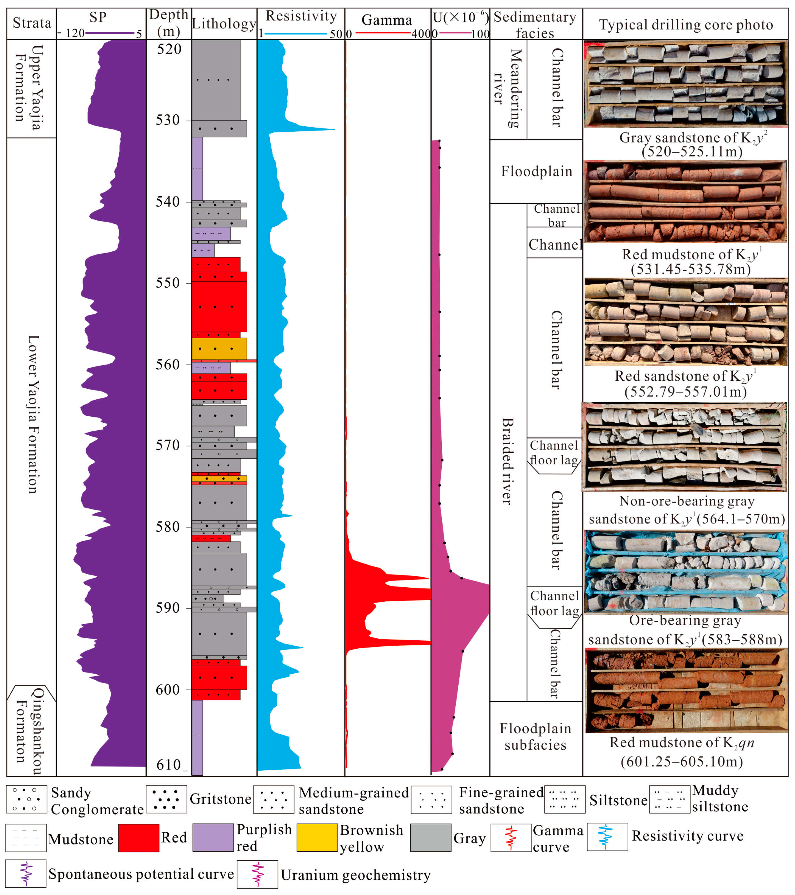 Minerals 15 00393 g002