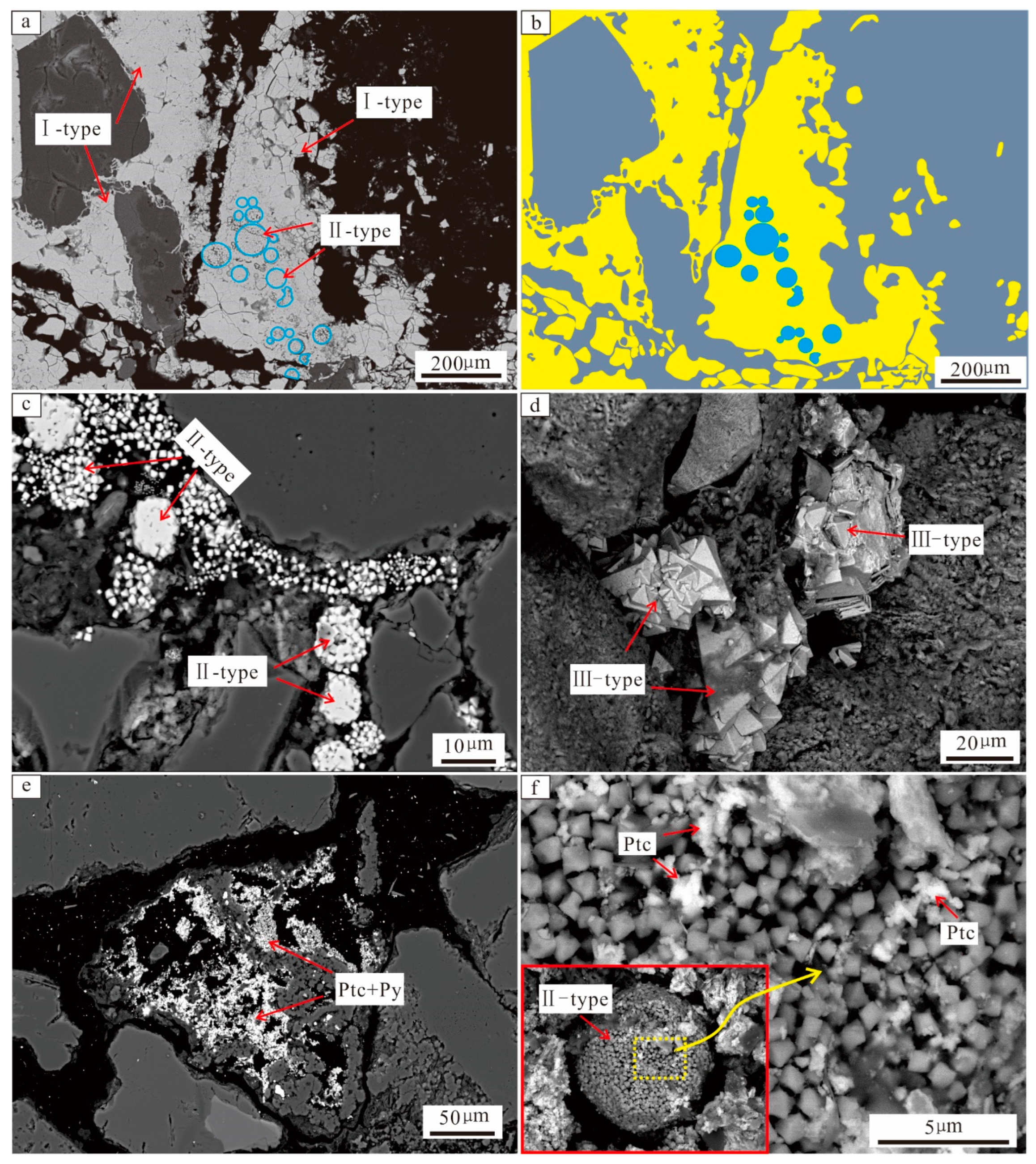 Minerals 15 00393 g007