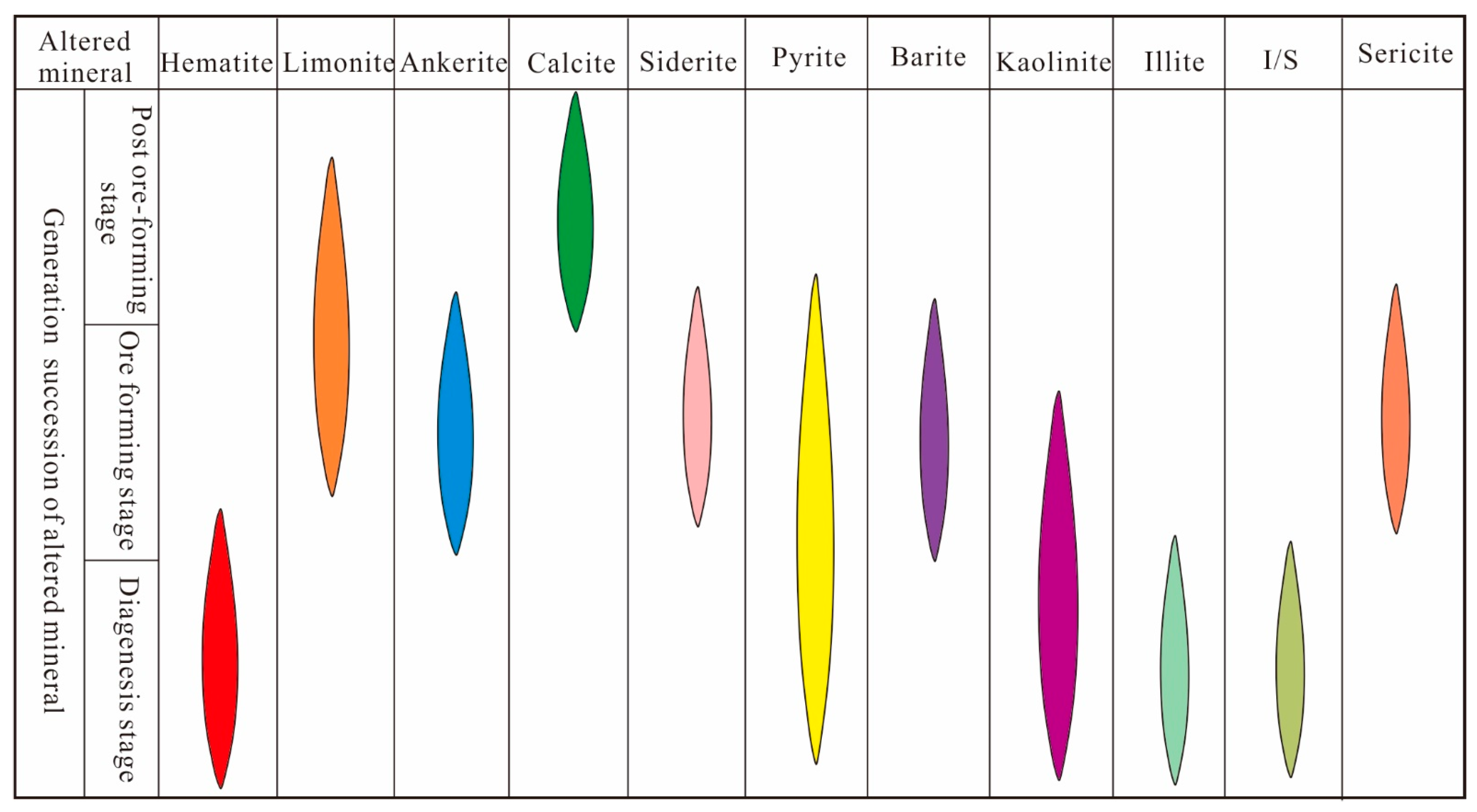 Minerals 15 00393 g010
