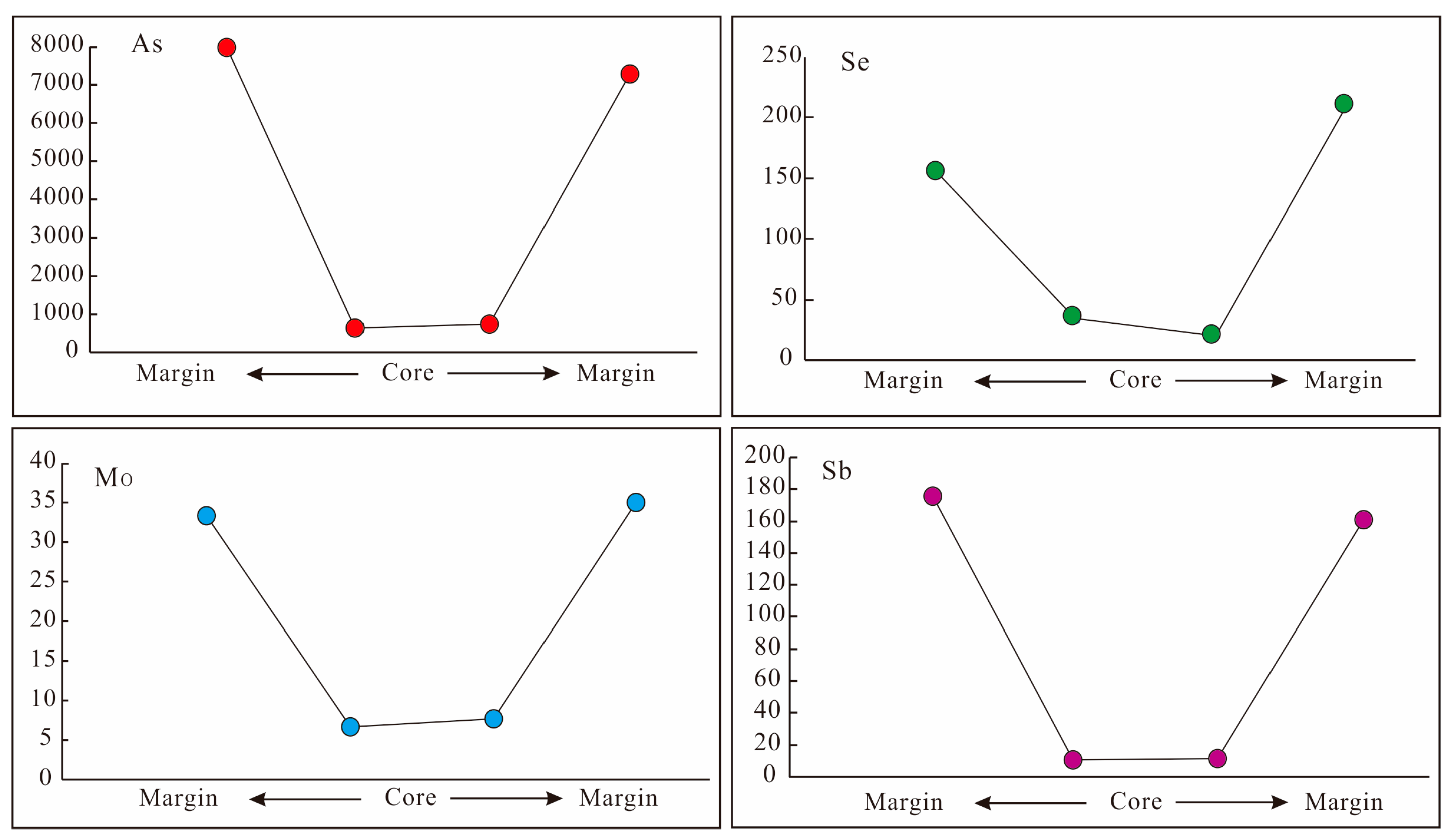 Minerals 15 00393 g011