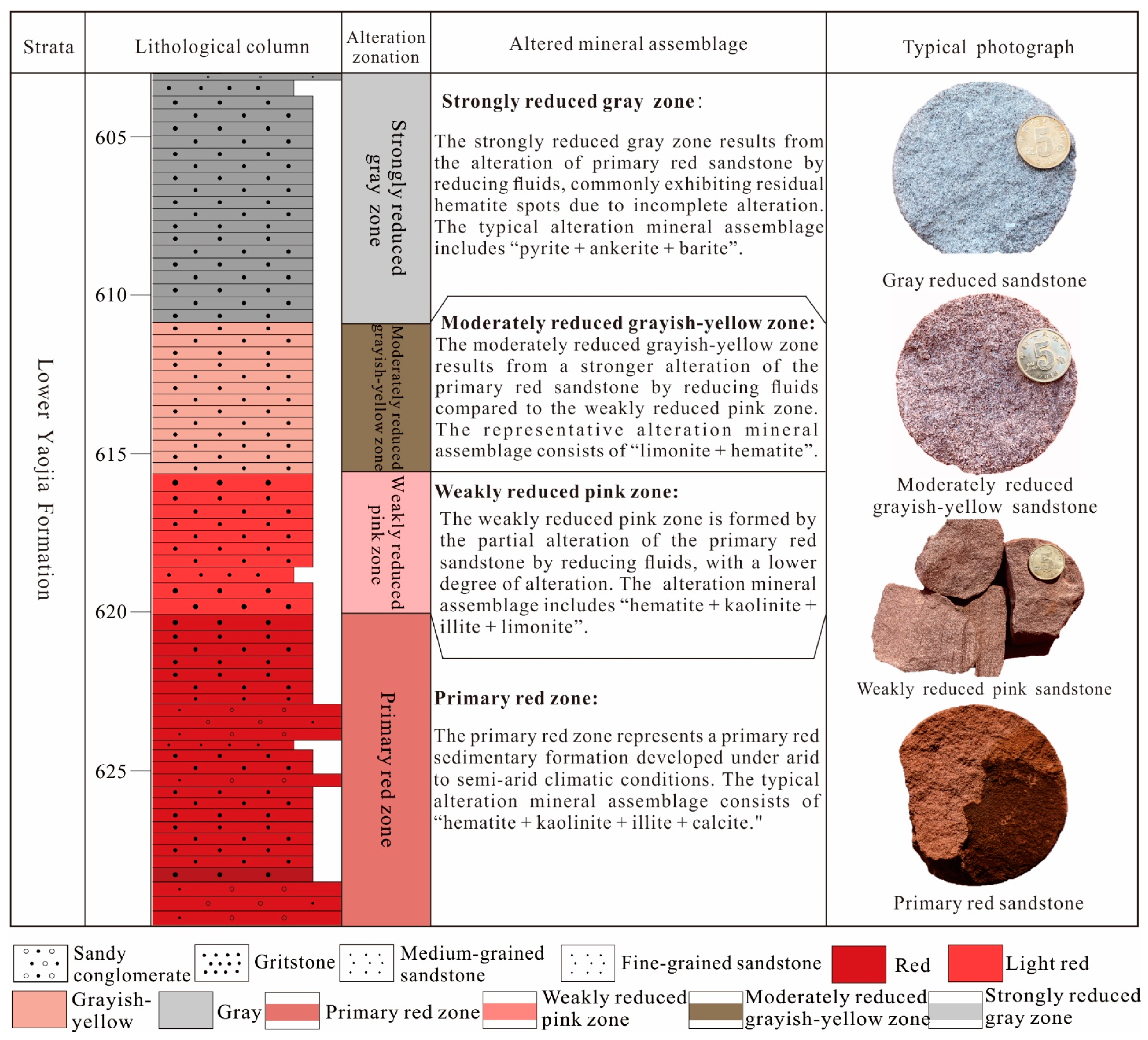Minerals 15 00393 g013