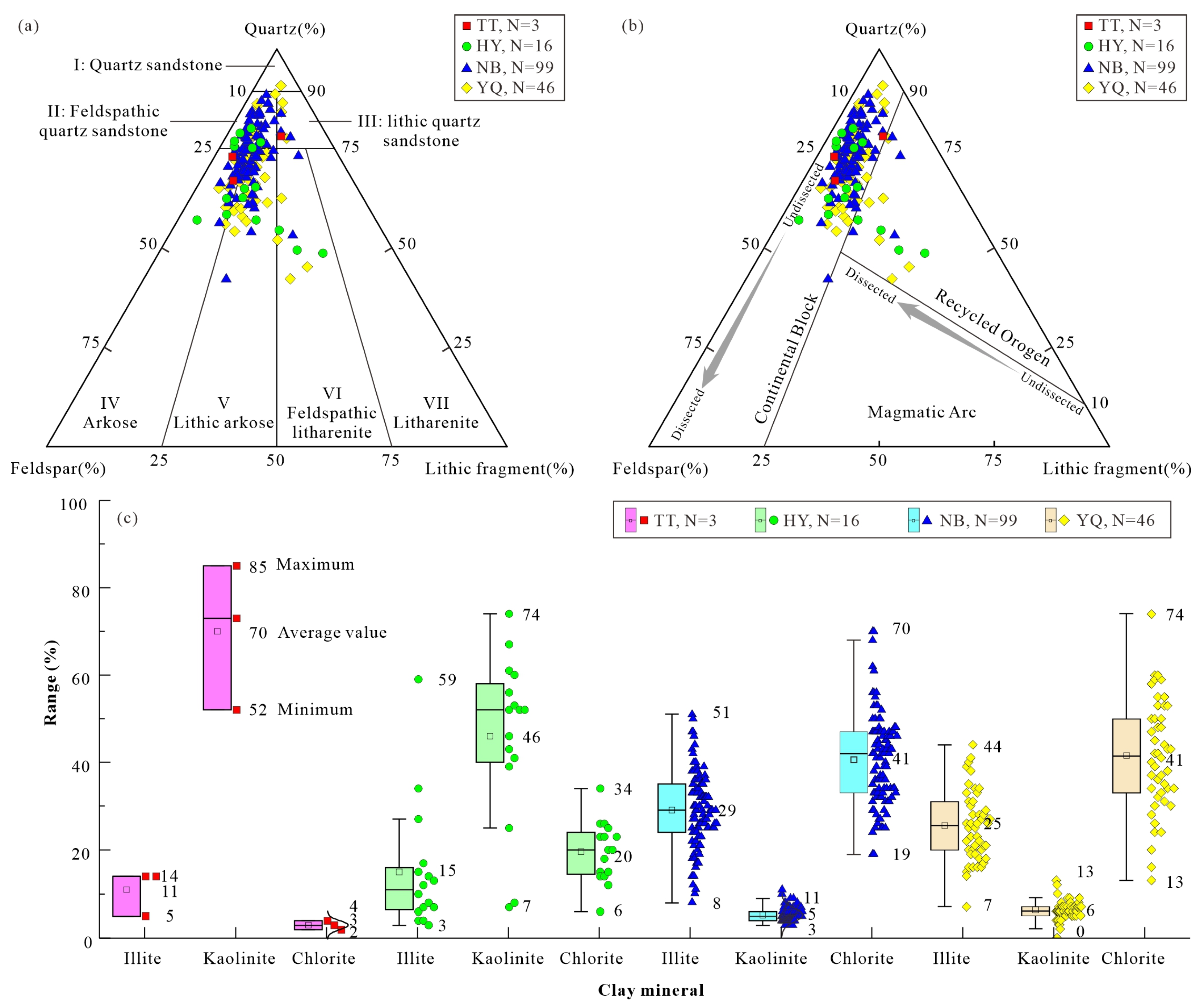 Minerals 15 00394 g004