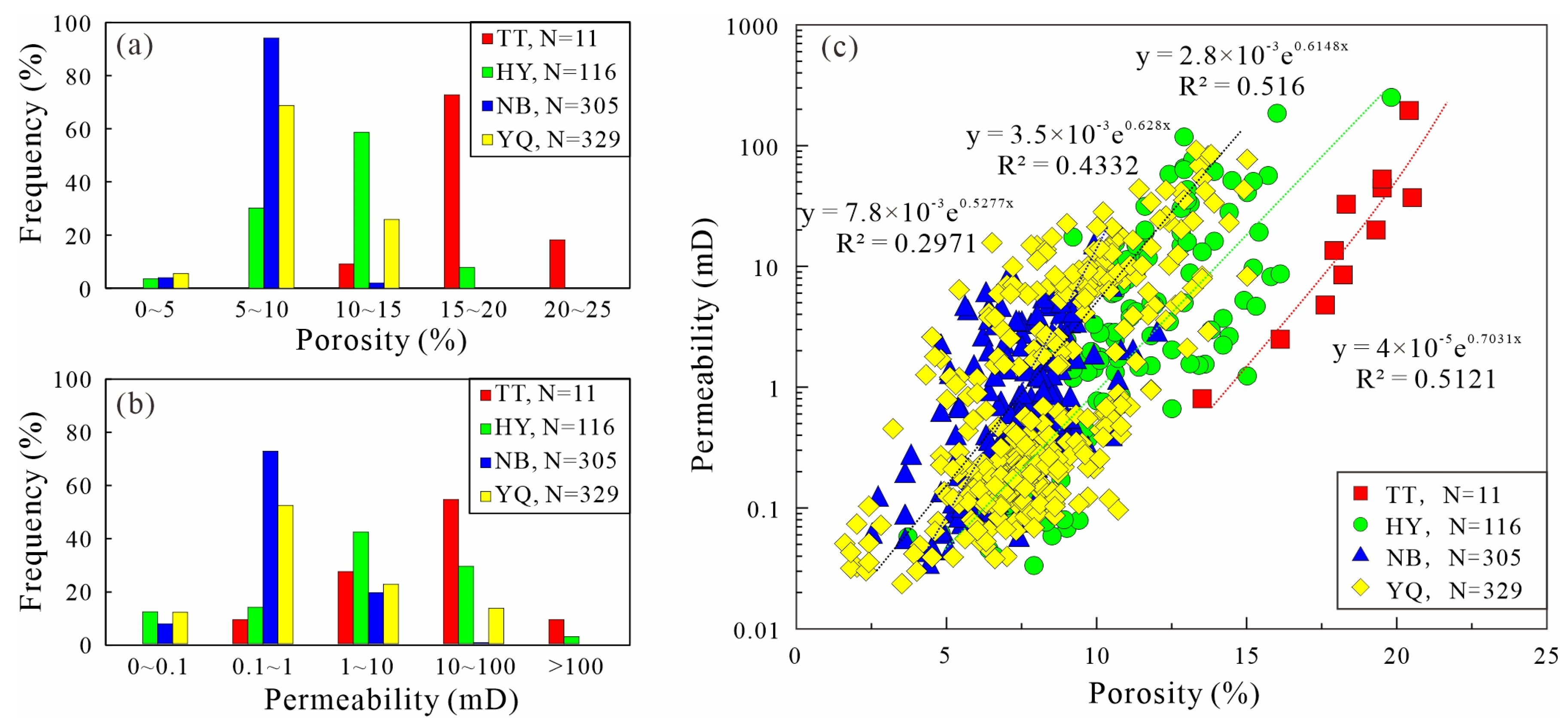 Minerals 15 00394 g005