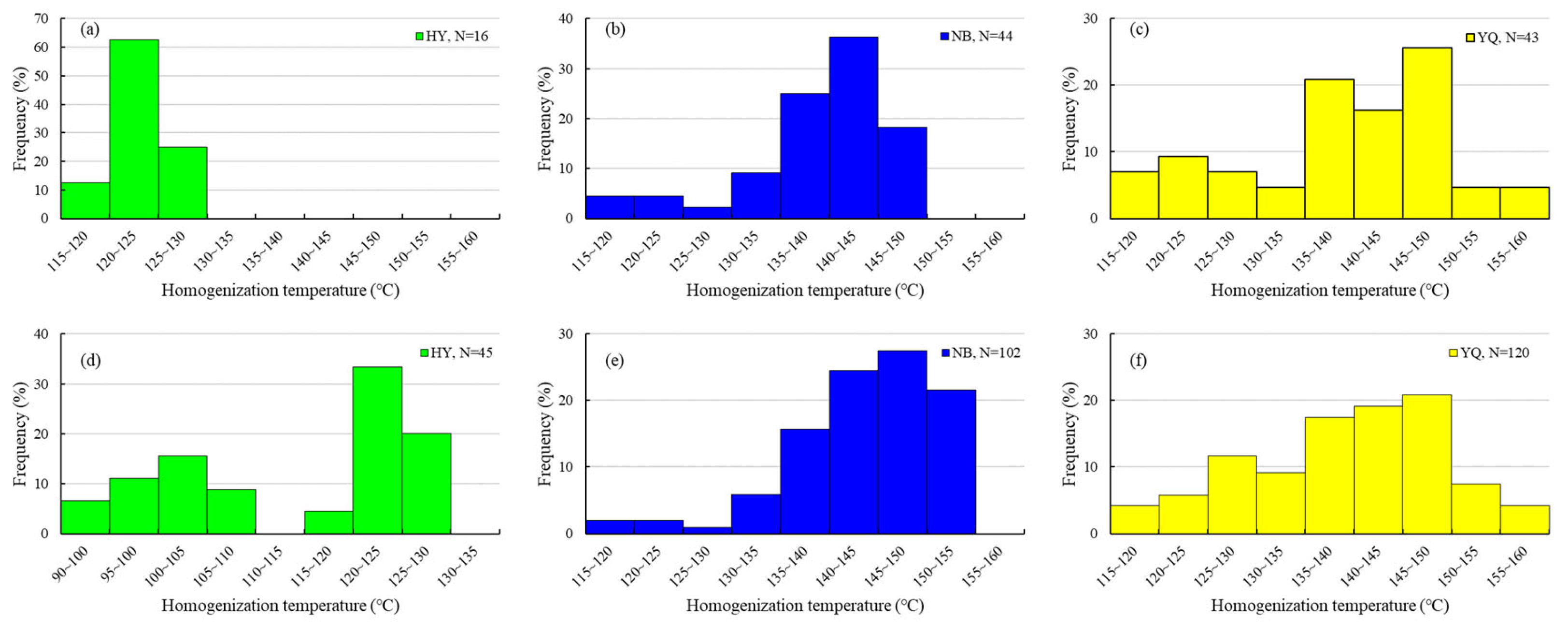 Minerals 15 00394 g015