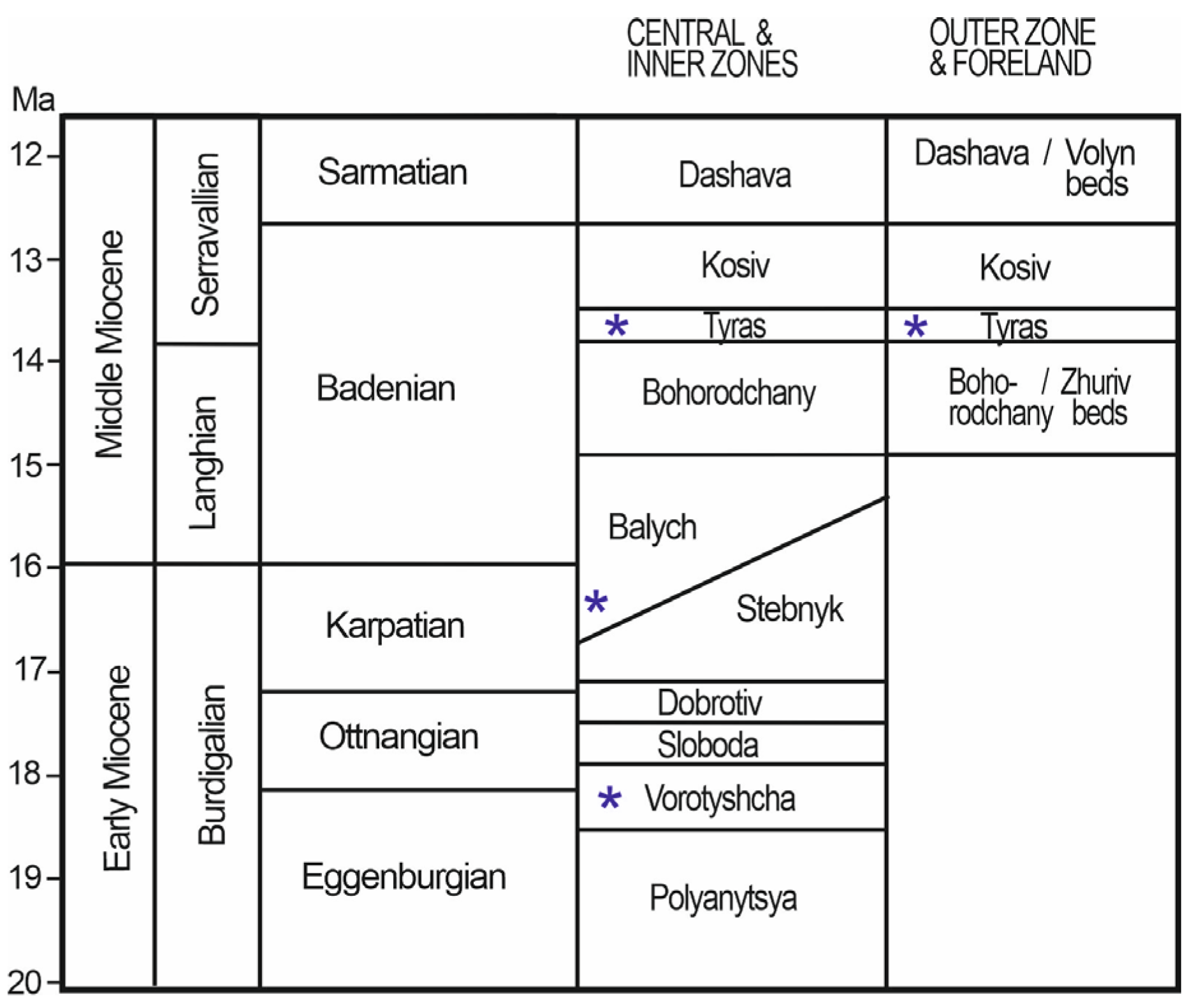 Minerals 15 00395 g002 Minerals 15 00395 g002