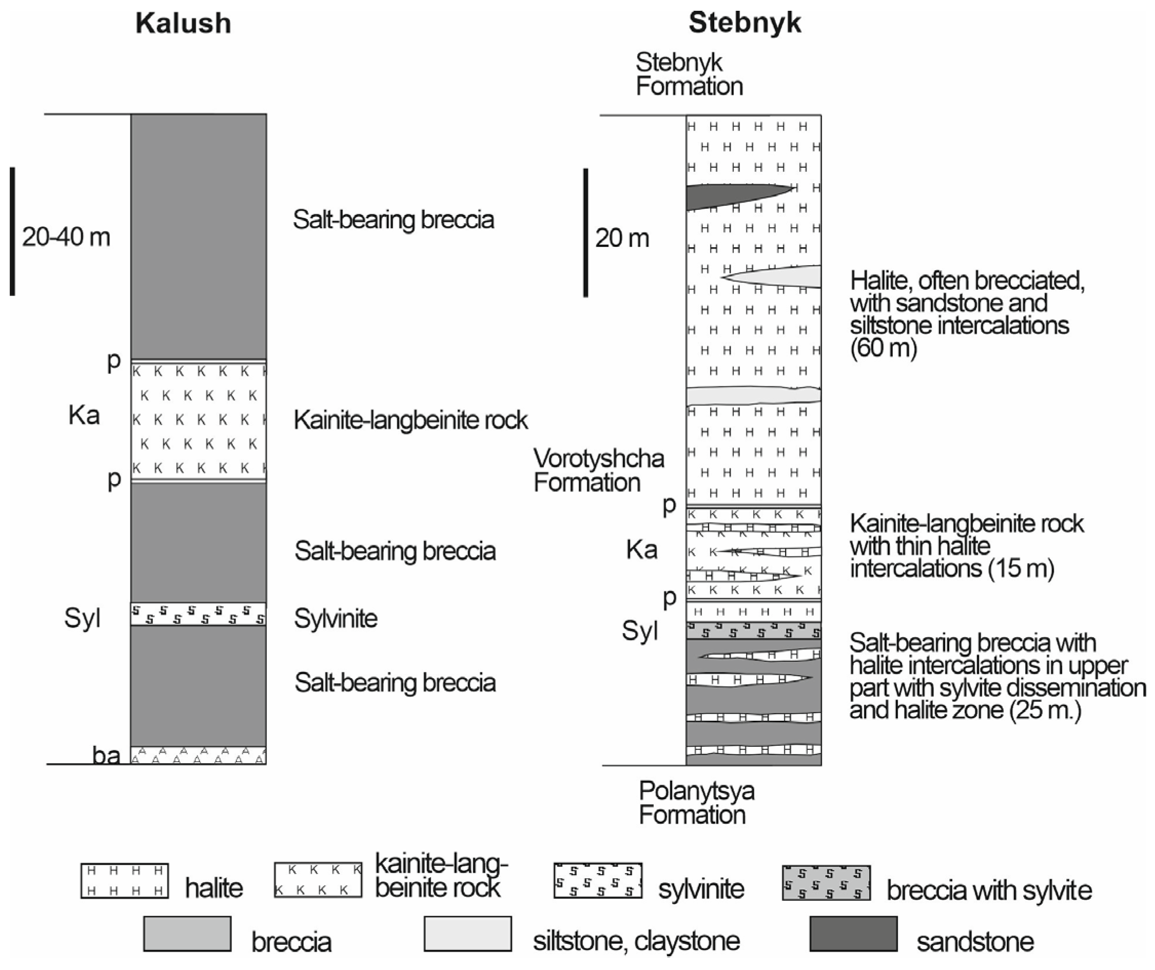 Minerals 15 00395 g003 Minerals 15 00395 g003