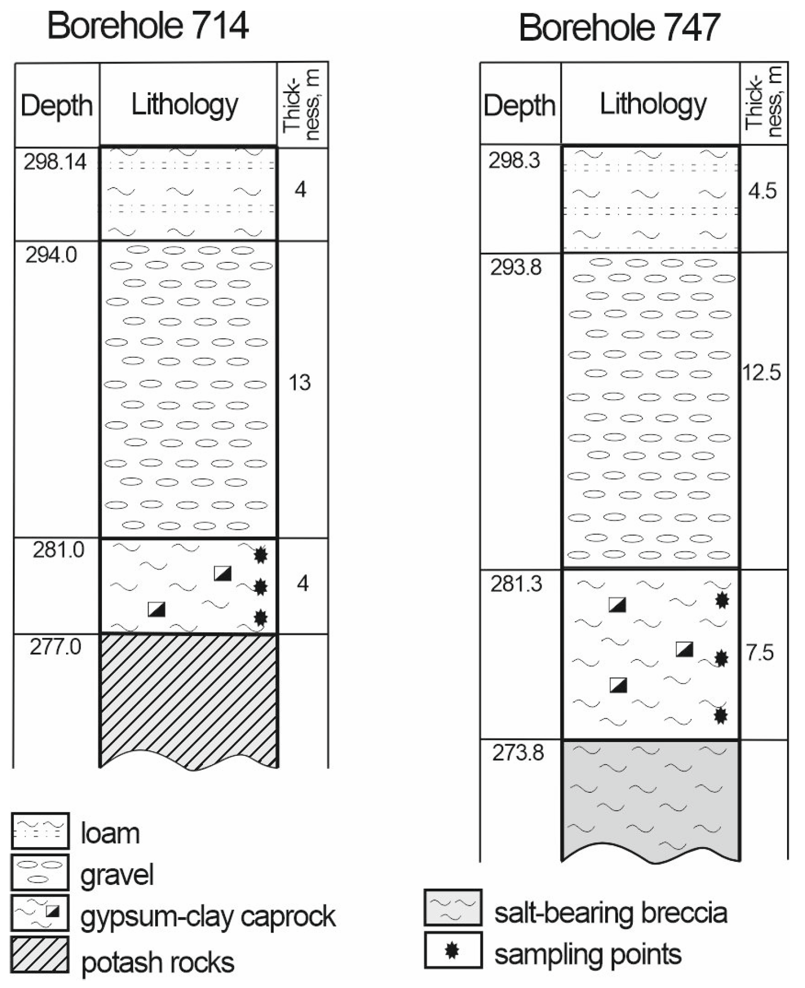 Minerals 15 00395 g004 Minerals 15 00395 g004
