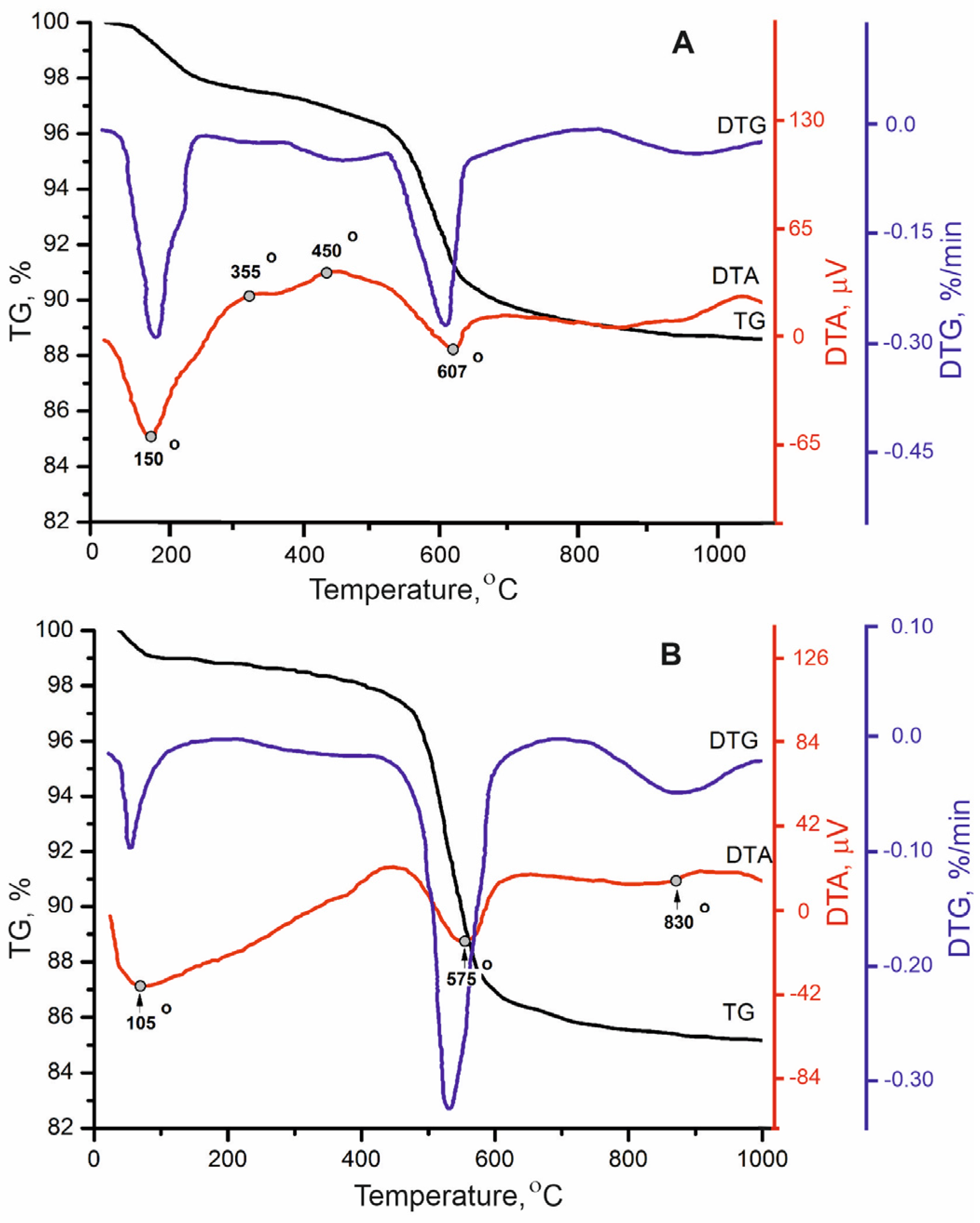 Minerals 15 00395 g011 Minerals 15 00395 g011