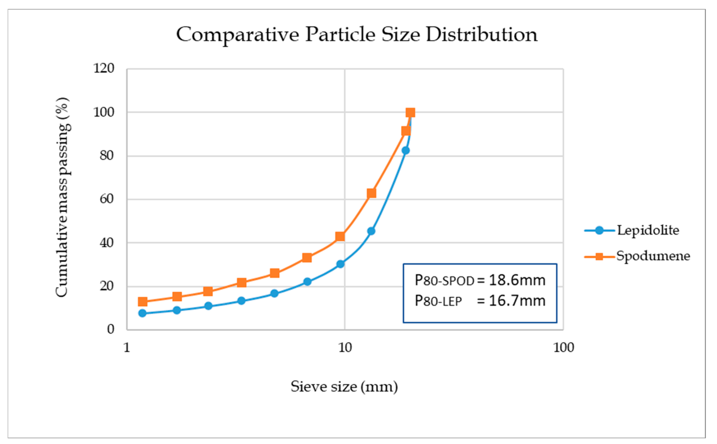 Minerals 15 00396 g002