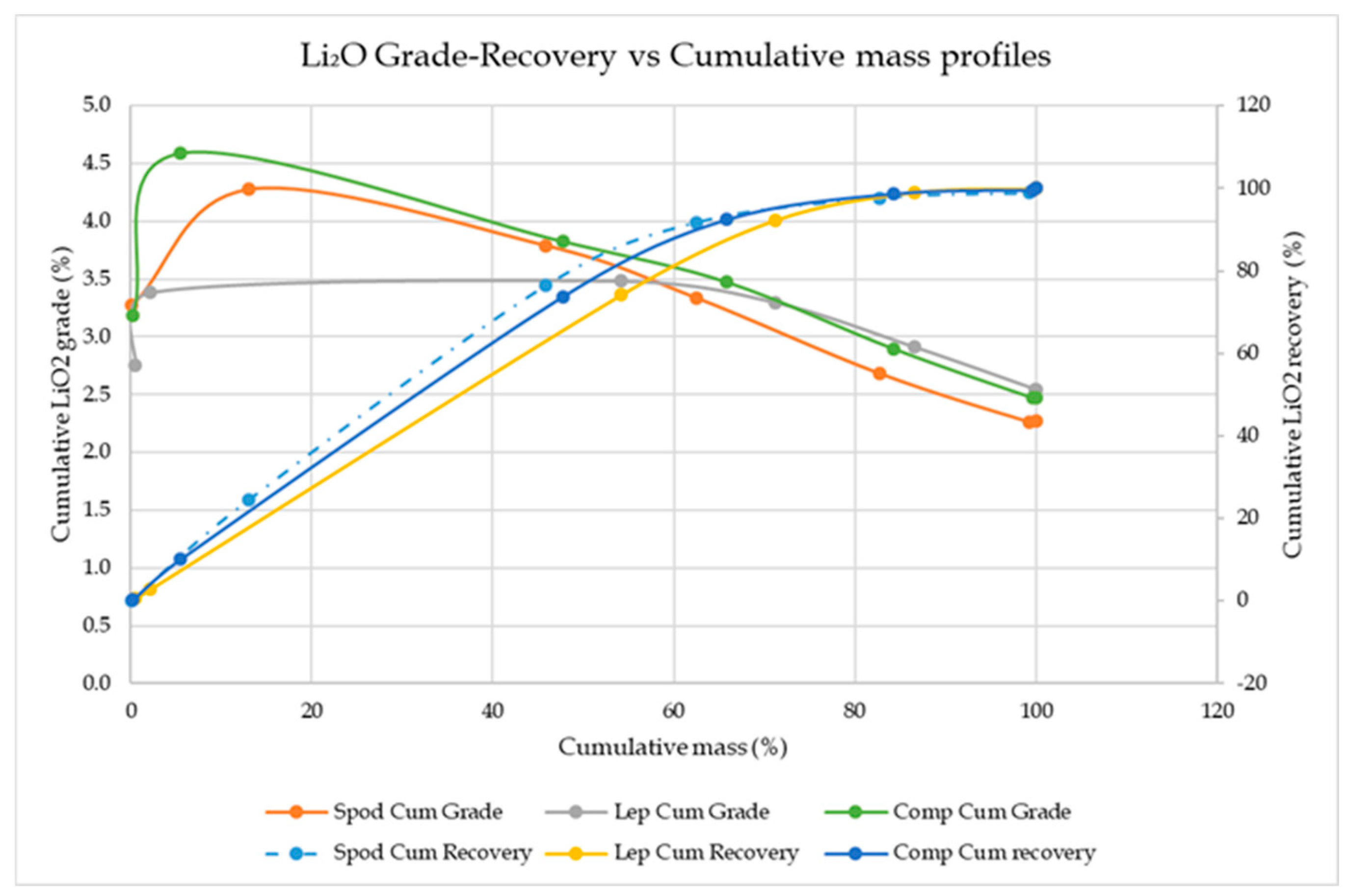Minerals 15 00396 g006