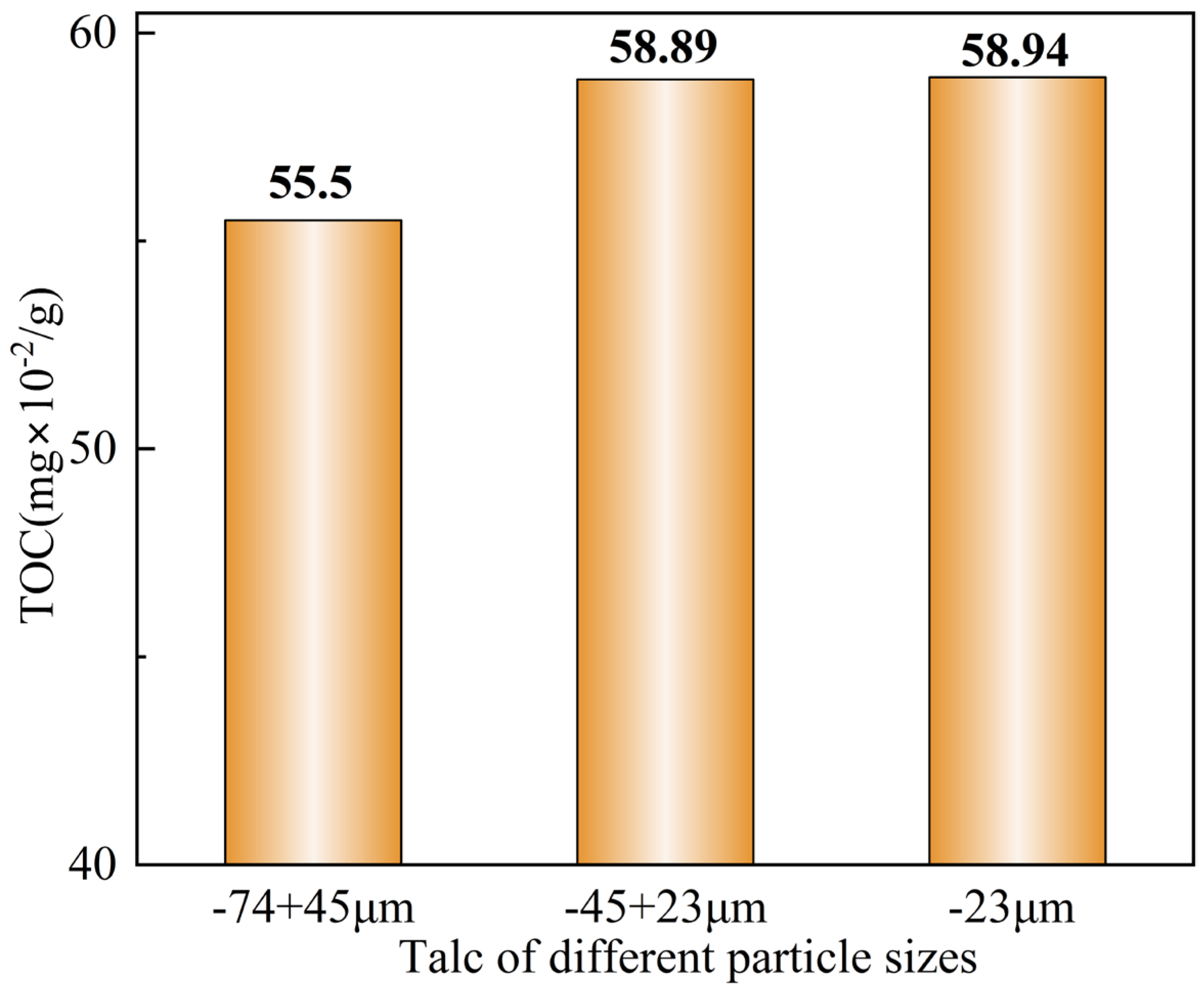 Minerals 15 00402 g009