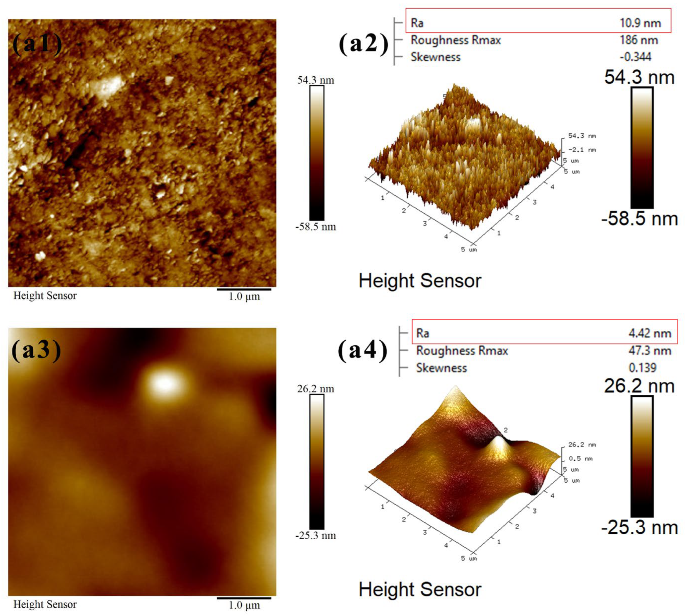 Minerals 15 00402 g010