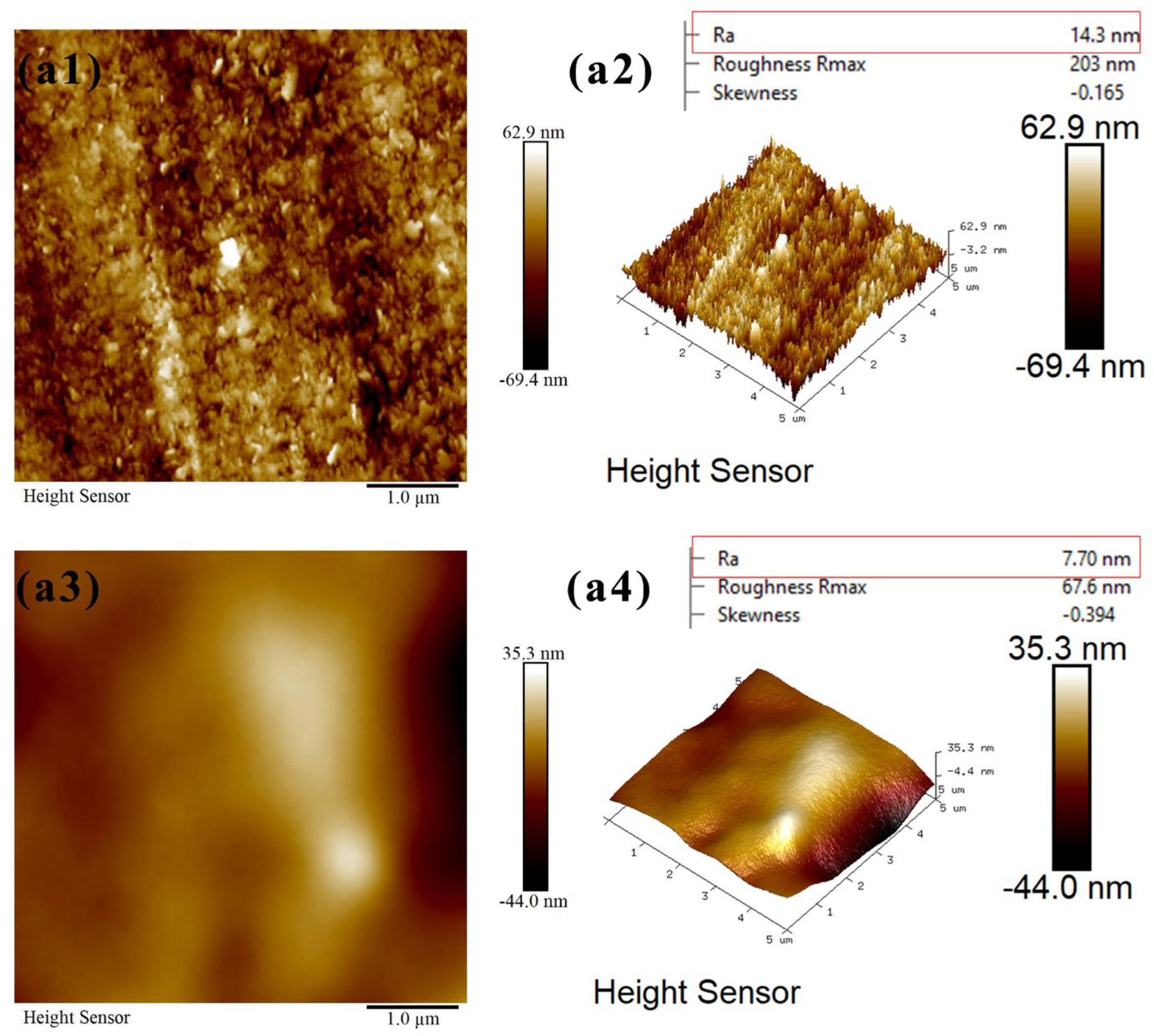 Minerals 15 00402 g011