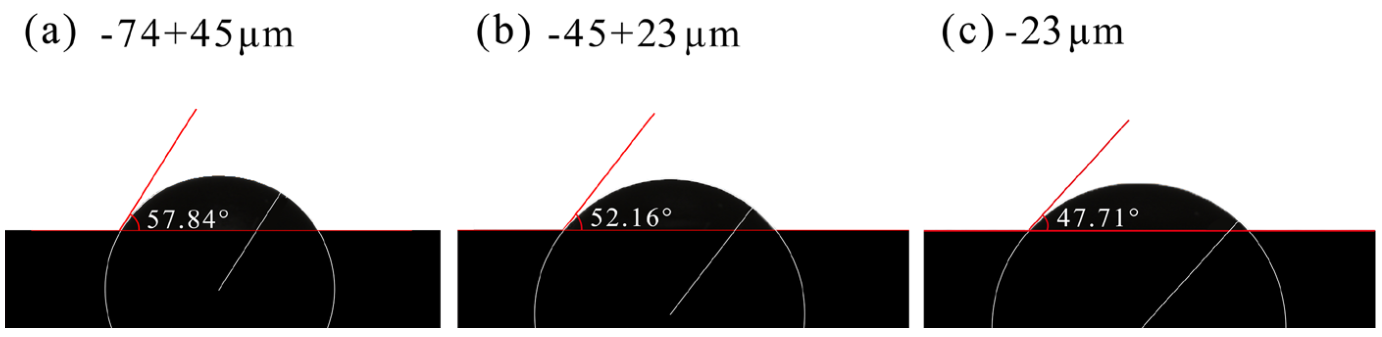 Minerals 15 00402 g012