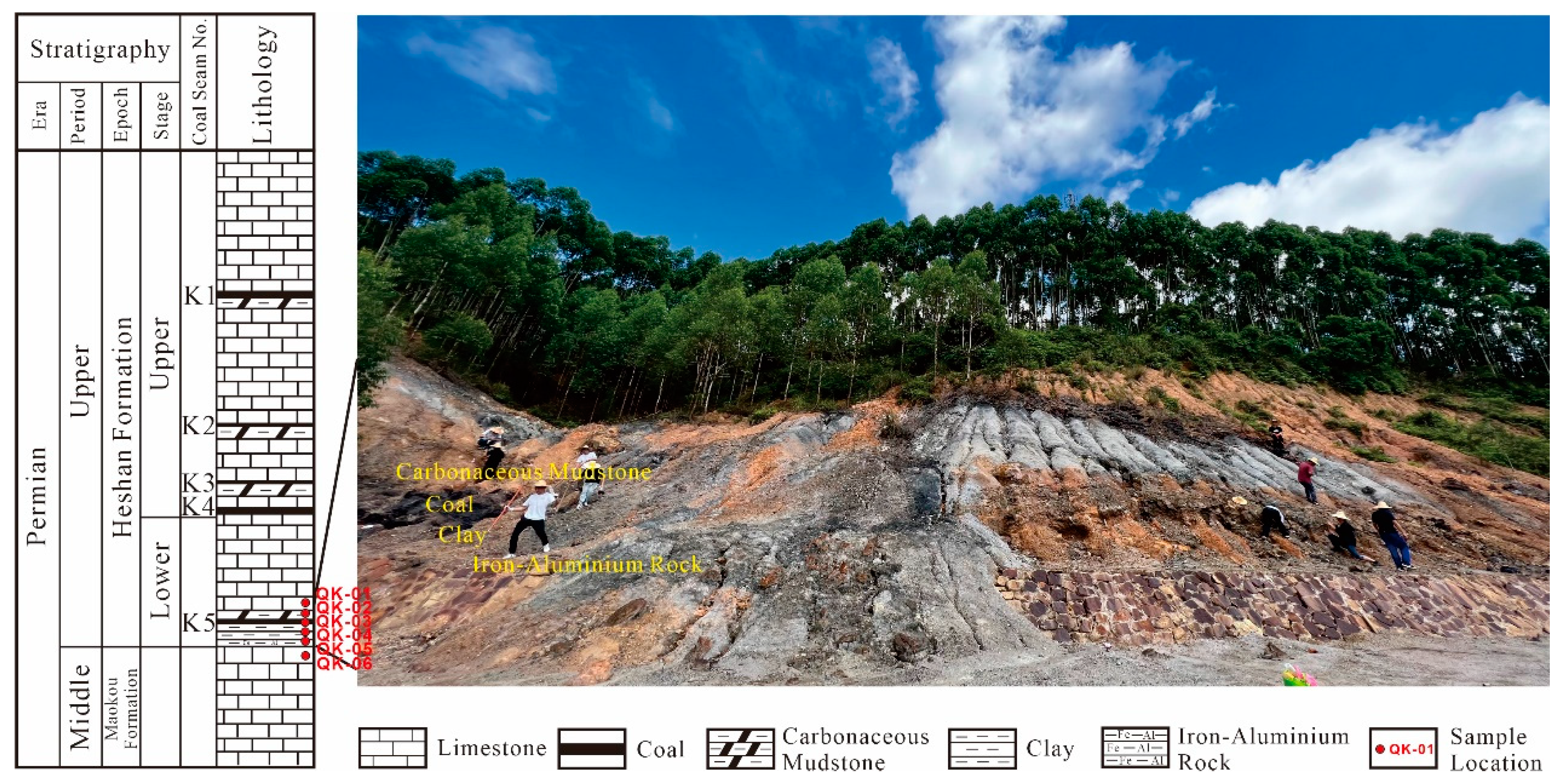 Minerals 15 00404 g002