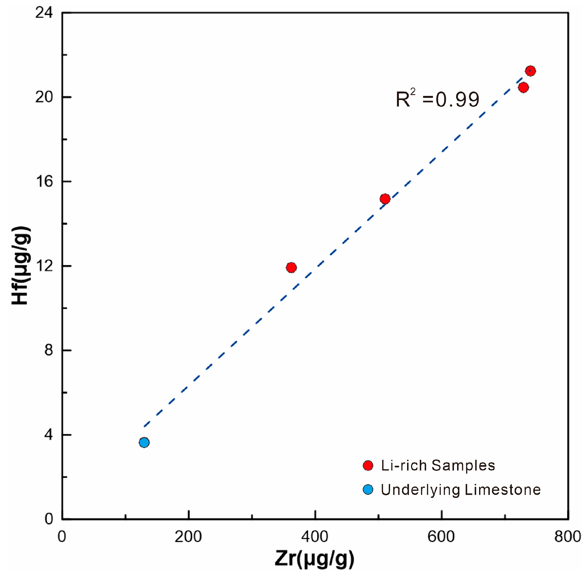 Minerals 15 00404 g005