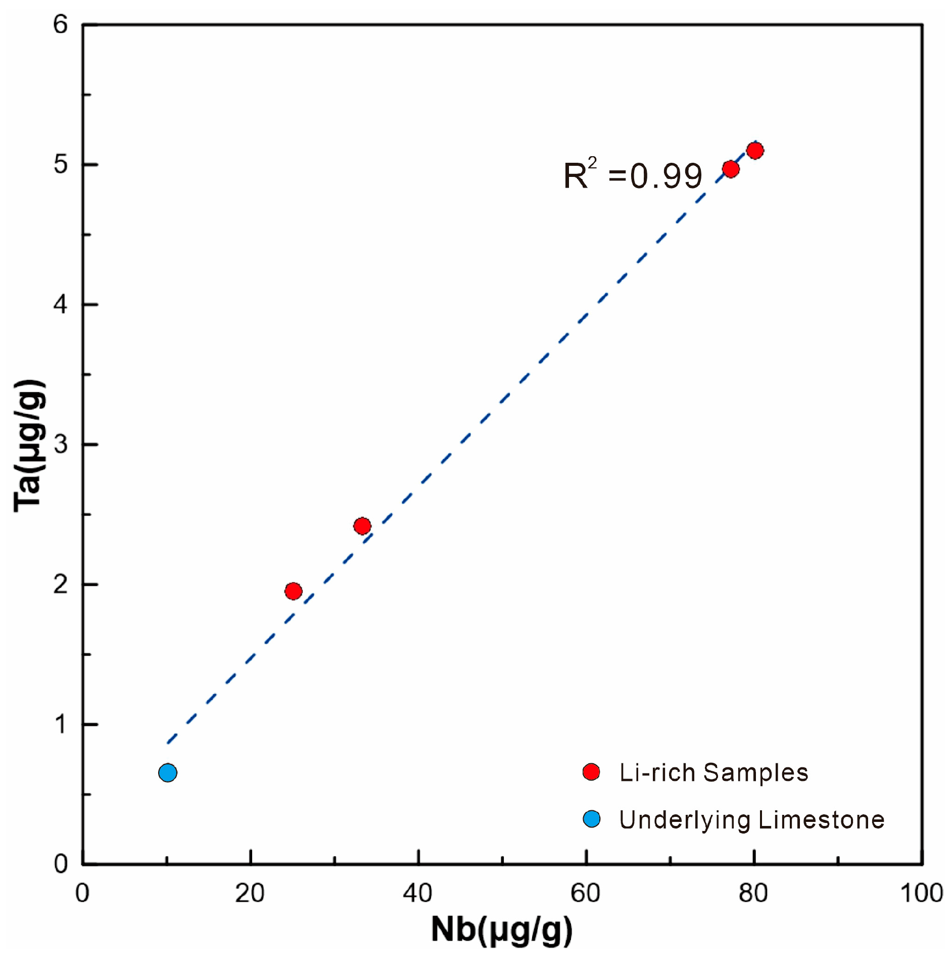 Minerals 15 00404 g006