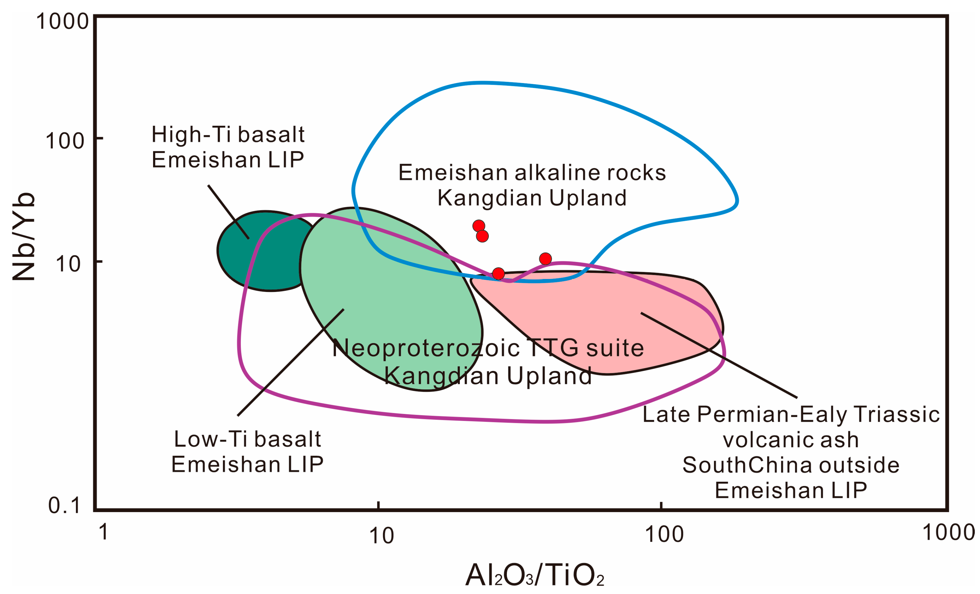 Minerals 15 00404 g008