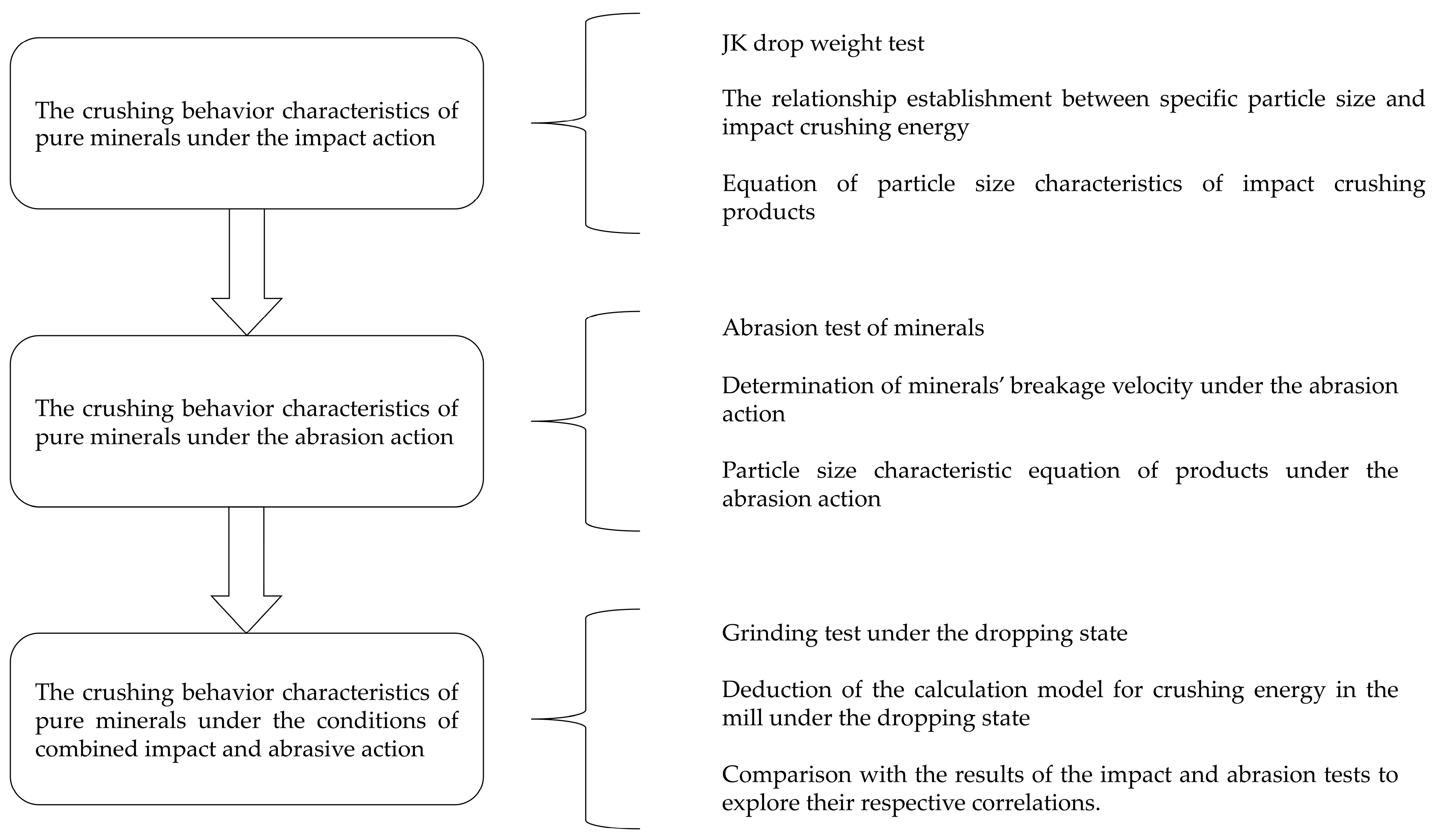 Minerals 15 00407 g005