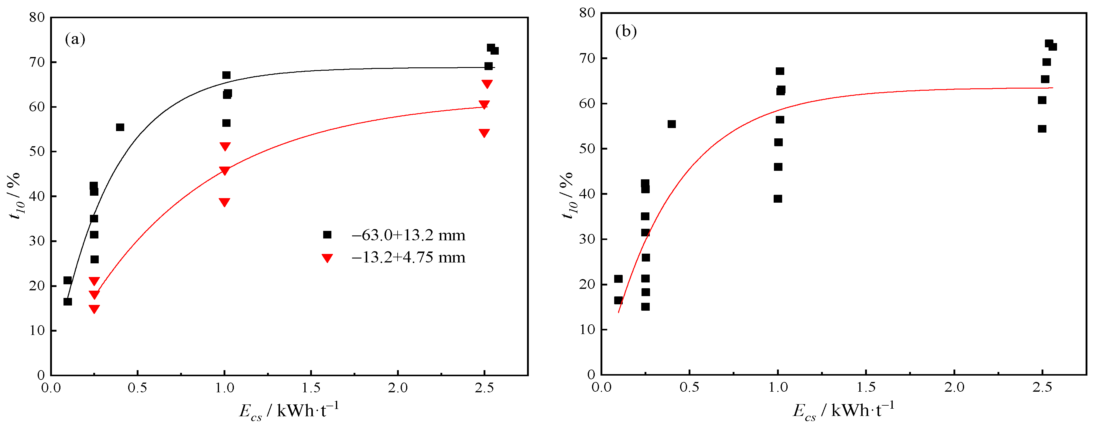 Minerals 15 00407 g007