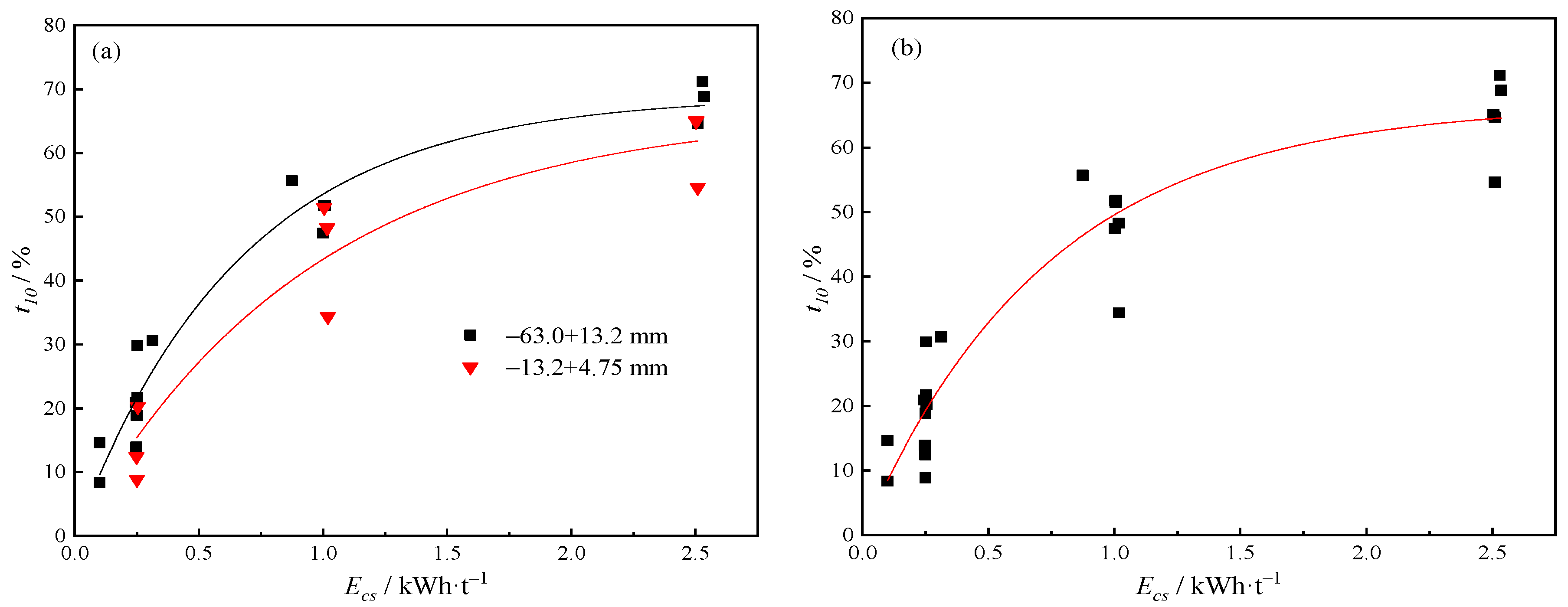 Minerals 15 00407 g009