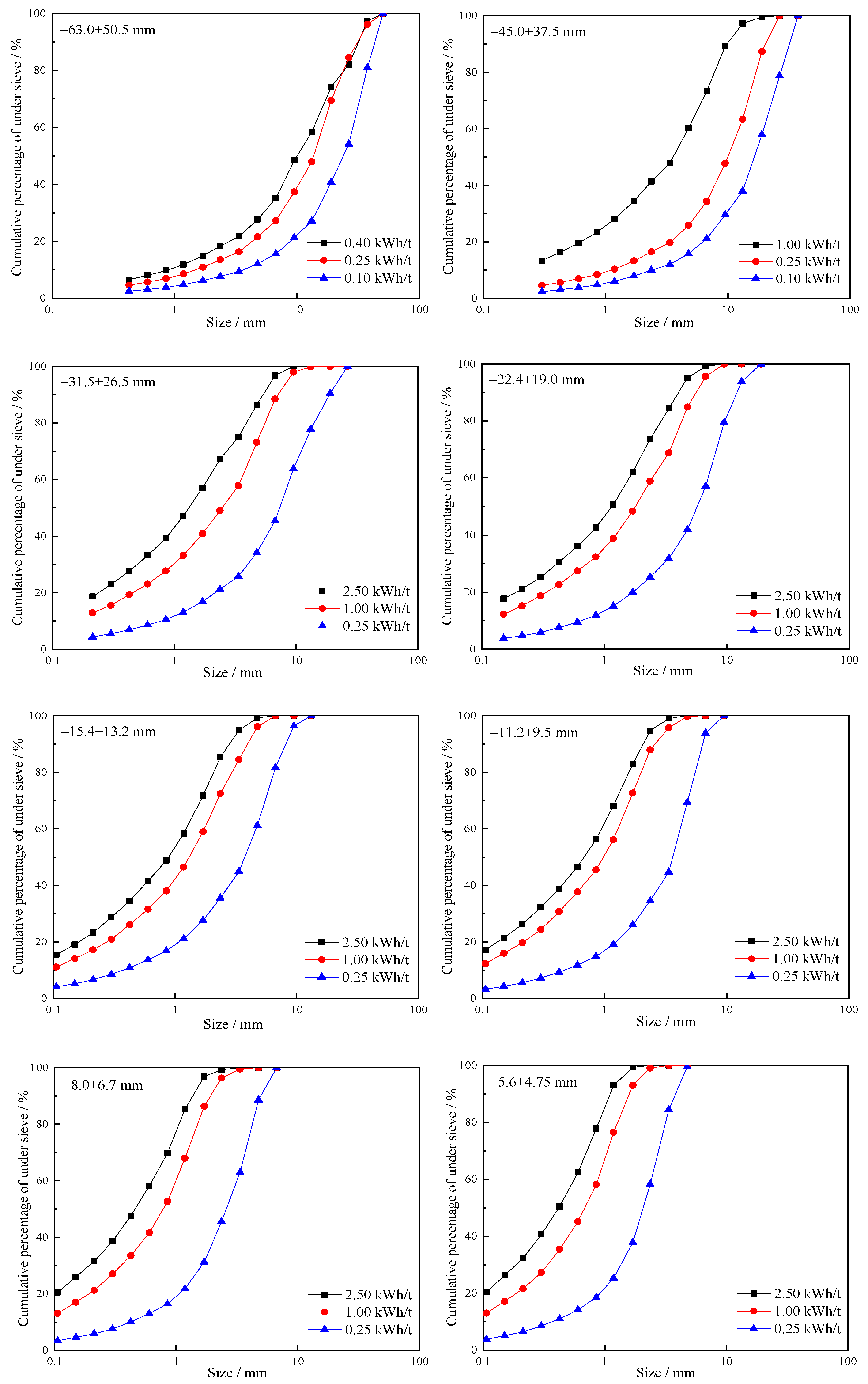 Minerals 15 00407 g010
