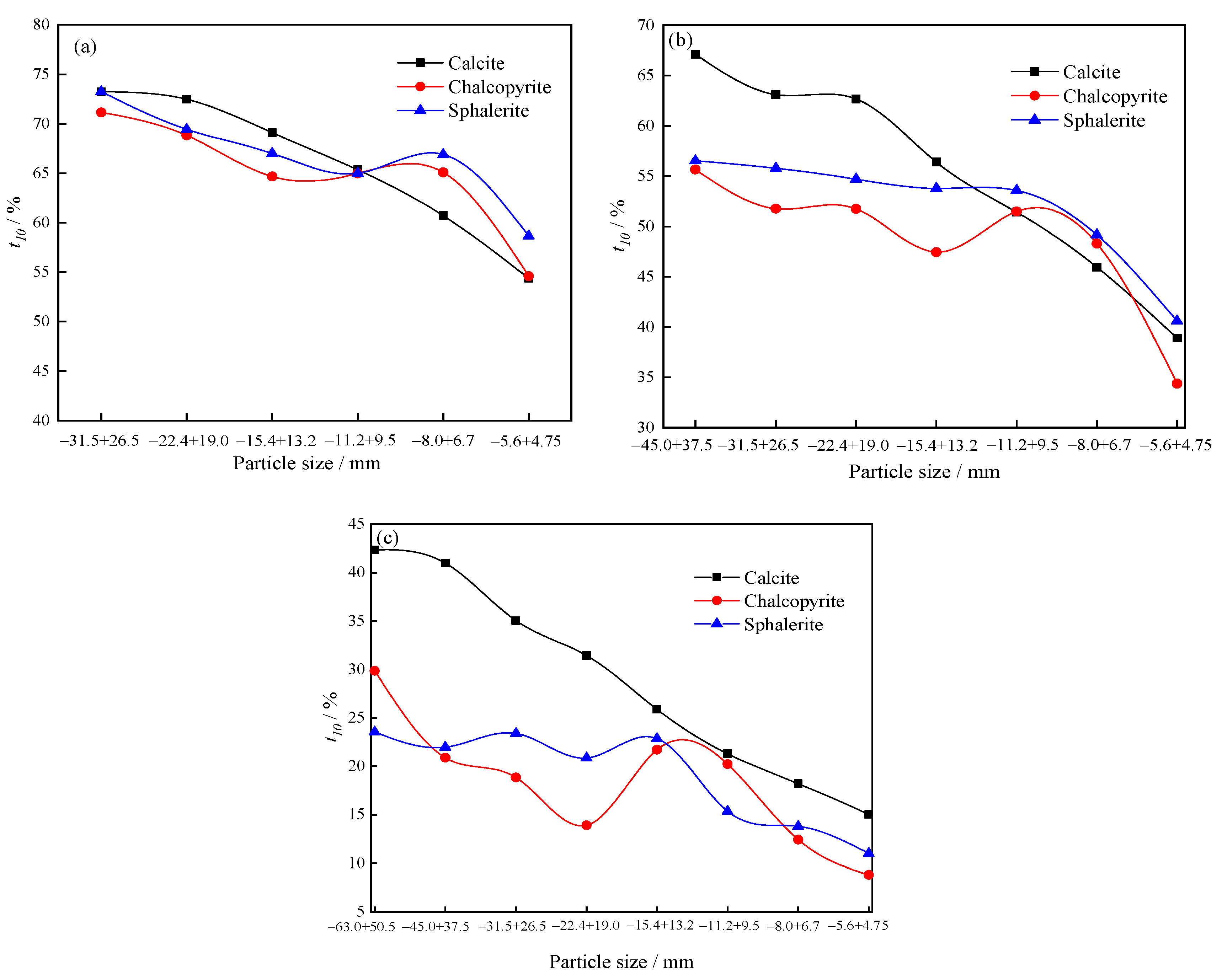 Minerals 15 00407 g013